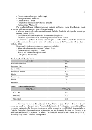 152
- Comentários em Postagem no Facebook
- Mensagens diretas no Twitter
- Comentários no Twitter
- Comentários realizados em vídeos no Youtube
- Mensagens do WhatsApp
Por peculiaridade das mídias sociais, nas quais ser anônimo é muito difundido, os canais
acima são utilizados para atender as seguintes demandas:
- Informar a população sobre as atividades do Exército Brasileiro, divulgando, sempre que
possível, nossos valores.
- Solucionar as dúvidas ostensivas e recebimento de sugestões.
- Resolução de reclamações de conteúdo, postados nas mídias sociais.
As denúncias e pedidos de acesso à informação de dados restritos, recebidos nas mídias
sociais, são encaminhadas para os canais adequados, a exemplo do Serviço de Informações ao
Cidadão (SIC).
No ano de 2015, foram coletados os seguintes resultados:
- Número Total de Atendimentos no Período: 19.002
- Tempo Médio de Resposta: 12 horas
- Divisão dos atendimentos por assuntos
- Avaliação do atendimento
Tabela 10 - Divisão dos atendimentos
ASSUNTO TOTAL*
Relacionados à Política 3307
Ingresso na Força 4549
Serviço Militar 3964
Informações Diversas 3415
Elogios 736
Reclamações 214
Críticas 16
Denúncias 52
Tabela 11 - Avaliação do atendimento
AVALIAÇÃO TOTAL (%)
POSITIVO 61,27
NEUTRO 37,33
NEGATIVO 1,40
Com base em análise dos dados coletados, observa-se que o Exército Brasileiro é visto
como um canal de reclamação sobre Assuntos Relacionados à Política, tais como saúde pública,
economia e educação. Tal fato corrobora com o índice apurado de confiabilidade da população no
Exército Brasileiro. Outros dados que se destacam são as formas de Ingresso no Exército e as
solicitações sobre o Serviço Militar.Em relação à avaliação do sentimento do cidadão no SAC 2.0, a
maioria (86%) avalia o Exército como positivo.
 