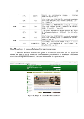 155
64 % IBOPE
ÍNDICE DE CONFIANÇA SOCIAL – FORÇAS
ARAMADAS (Julho 2013)
2014
72 % FGV
CONFIANÇA NAS INSTITUIÇÕES (no bojo da pesquisa do
ÍNDICE DE PERCEPÇÃO DO CUMPRIMENTO DA LEI) –
2º e 3º Trim 2013.
64 % FGV
CONFIANÇA NAS INSTITUIÇÕES (no bojo da pesquisa do
ÍNDICE DE PERCEPÇÃO DO CUMPRIMENTO DA LEI -
IPCL) – 4º Trim 2013 e 1º trim 2014.
68 % FGV
CONFIANÇA NAS INSTITUIÇÕES (pesquisa FGV Índice
de Confiança no Judiciário – ICJ Brasil) – Abr 2013 a Mar
2014
2015
68 % FVG
CONFIANÇA NAS INSTITUIÇÕES (no bojo da pesquisa do
ÍNDICE DE PERCEPÇÃO DO CUMPRIMENTO DA LEI -
IPCL) – 1º Trim 2015
73 % DATAFOLHA
CONFIANÇA NAS INSTITUIÇÕES (no bojo da pesquisa
sobre o FINANCIAMENTO EMPRESARIAL DE
CAMPANHAS) – Jul 2015
4.3.2. Mecanismos de transparência das informações relevantes
O Exército Brasileiro mantém uma gama de informações relevantes em sua página na
internet, em www.eb.mil.br, atualizadas constantemente, possibilitando ao interessado ter acesso a
diversos assuntos pertinentes à Força, conforme demonstram as Figuras 17 e 18.
Figura 17 – Página do Exército Brasileiro na internet
 