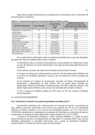 171
Segue abaixo quadro demonstrativo em complemento às informações sobre a contratação de
pessoal de apoio e estagiários.
Tabela 21 – Contratos de prestação de serviços não abrangidos pelo plano de cargos
TIPO DE CONTRATO QUANTIDADE
VALOR TOTAL
ANUAL
(R$)
PORCENTAGEM EM
RELAÇÃO AO TOTAL DE
ORGANIZAÇÕES MILITARES
(%)
Manutenção e Limpeza de Ar
condicionado
43 4.377.649,68 6,60
Coleta de Lixo 74 4.508.775,24 11,30
Locação de Copiadora 267 6.922.690,92 40,95
Desinsetização &
Desratização
69 641.627,88 10,58
Manutenção de Elevadores 26 744.854,52 3,99
Suporte de Informática 3 1.328.380,92 0,46
Lavagem de Roupa 160 3.443.349,24 24,54
Limpeza & Conservação 122 72.912.242,16 18,71
Manutenção de Bens Imóveis 25 63.995.788,50 3,83
Manutenção de Bens Móveis 29 20.815.060,01 4,45
Poços Artesianos 28 1.061.211,60 4,29
Em complemento às informações sobre os contratos de prestação de serviços não abrangidos
pelo plano de cargos da unidade, pode-se dizer o seguinte:
a) Informações sobre os contratos de prestação de serviços poderão ser obtidas pelo acesso
ao sítio da Diretoria de Gestão Orçamentária (www.dgo.eb.mil.br/index.php/relatorios-de-
contratos).
b) Os contratos assinados são relativos às atividades meio da Força Terrestres.
c) Os tipos de contrato que estão presentes em mais de 10% das Organizações Militares são
os relativos às atividades específicas e técnicas, que são difíceis de serem executadas por
militares.
d) Os contratos de Limpeza & Conservação, Lavagem de Roupa, Desinsetização &
Desratização e Manutenção de Bens Móveis são, em grande parte, firmados por
Organizações Militares Hospitalares, Estabelecimentos de Ensino e Quartéis Generais. Nas
demais Organizações Militares, estes serviços são realizados pelos próprios militares.
e) Com o impacto da inflação medida em 2015, cerca de 11% dos contratos celebrados
foram reajustados.
6.2. GESTÃO DO PATRIMÔNIO
6.2.1. Estrutura de controle e de gestão do patrimônio no âmbito da UJ
O patrimônio imobiliário sob a administração do Comando do Exército é constituído por
bens públicos nacionais, classificados como bens de uso especial (art. 99, II, CC), abrangendo
edifícios ou terrenos, afetados ao seu uso para uma finalidade específica (art. 76, I, Dec.-Lei nº
9.760/1946), indispensáveis à implantação ou construção de fortificações ou construções militares e
à preparação e ao emprego da tropa, objetivando a defesa da pátria (art. 142, CF/1988).
A Diretoria de Patrimônio Imobiliário e Meio Ambiente (DPIMA) é o órgão de apoio
técnico-normativo-consultivo do Departamento de Engenharia e Construção (DEC), que tem por
finalidade superintender as atividades relacionadas com a gestão do patrimônio imobiliário,
jurisdicionado ao Comando do Exército ou por ele administrado.
 