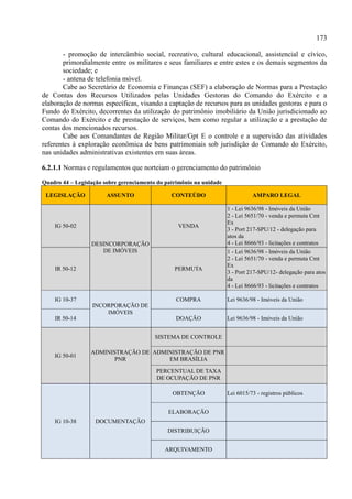 173
- promoção de intercâmbio social, recreativo, cultural educacional, assistencial e cívico,
primordialmente entre os militares e seus familiares e entre estes e os demais segmentos da
sociedade; e
- antena de telefonia móvel.
Cabe ao Secretário de Economia e Finanças (SEF) a elaboração de Normas para a Prestação
de Contas dos Recursos Utilizados pelas Unidades Gestoras do Comando do Exército e a
elaboração de normas específicas, visando a captação de recursos para as unidades gestoras e para o
Fundo do Exército, decorrentes da utilização do patrimônio imobiliário da União jurisdicionado ao
Comando do Exército e de prestação de serviços, bem como regular a utilização e a prestação de
contas dos mencionados recursos.
Cabe aos Comandantes de Região Militar/Gpt E o controle e a supervisão das atividades
referentes à exploração econômica de bens patrimoniais sob jurisdição do Comando do Exército,
nas unidades administrativas existentes em suas áreas.
6.2.1.1 Normas e regulamentos que norteiam o gerenciamento do patrimônio
Quadro 44 – Legislação sobre gerenciamento do patrimônio na unidade
LEGISLAÇÃO ASSUNTO CONTEÚDO AMPARO LEGAL
IG 50-02
DESINCORPORAÇÃO
DE IMÓVEIS
VENDA
1 - Lei 9636/98 - Imóveis da União
2 - Lei 5651/70 - venda e permuta Cmt
Ex
3 - Port 217-SPU/12 - delegação para
atos da
4 - Lei 8666/93 - licitações e contratos
IR 50-12 PERMUTA
1 - Lei 9636/98 - Imóveis da União
2 - Lei 5651/70 - venda e permuta Cmt
Ex
3 - Port 217-SPU/12- delegação para atos
da
4 - Lei 8666/93 - licitações e contratos
IG 10-37
INCORPORAÇÃO DE
IMÓVEIS
COMPRA Lei 9636/98 - Imóveis da União
IR 50-14 DOAÇÃO Lei 9636/98 - Imóveis da União
IG 50-01
ADMINISTRAÇÃO DE
PNR
SISTEMA DE CONTROLE
ADMINISTRAÇÃO DE PNR
EM BRASÍLIA
PERCENTUAL DE TAXA
DE OCUPAÇÃO DE PNR
IG 10-38 DOCUMENTAÇÃO
OBTENÇÃO Lei 6015/73 - registros públicos
ELABORAÇÃO
DISTRIBUIÇÃO
ARQUIVAMENTO
 
