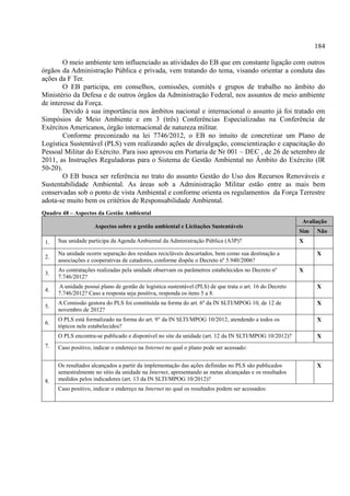 184
O meio ambiente tem influenciado as atividades do EB que em constante ligação com outros
órgãos da Administração Pública e privada, vem tratando do tema, visando orientar a conduta das
ações da F Ter.
O EB participa, em conselhos, comissões, comitês e grupos de trabalho no âmbito do
Ministério da Defesa e de outros órgãos da Administração Federal, nos assuntos de meio ambiente
de interesse da Força.
Devido à sua importância nos âmbitos nacional e internacional o assunto já foi tratado em
Simpósios de Meio Ambiente e em 3 (três) Conferências Especializadas na Conferência de
Exércitos Americanos, órgão internacional de natureza militar.
Conforme preconizado na lei 7746/2012, o EB no intuito de concretizar um Plano de
Logística Sustentável (PLS) vem realizando ações de divulgação, conscientização e capacitação do
Pessoal Militar do Exército. Para isso aprovou em Portaria de Nr 001 – DEC , de 26 de setembro de
2011, as Instruções Reguladoras para o Sistema de Gestão Ambiental no Âmbito do Exército (IR
50-20).
O EB busca ser referência no trato do assunto Gestão do Uso dos Recursos Renováveis e
Sustentabilidade Ambiental. As áreas sob a Administração Militar estão entre as mais bem
conservadas sob o ponto de vista Ambiental e conforme orienta os regulamentos da Força Terrestre
adota-se muito bem os critérios de Responsabilidade Ambiental.
Quadro 48 – Aspectos da Gestão Ambiental
Aspectos sobre a gestão ambiental e Licitações Sustentáveis
Avaliação
Sim Não
1. Sua unidade participa da Agenda Ambiental da Administração Pública (A3P)? X
2.
Na unidade ocorre separação dos resíduos recicláveis descartados, bem como sua destinação a
associações e cooperativas de catadores, conforme dispõe o Decreto nº 5.940/2006?
X
3.
As contratações realizadas pela unidade observam os parâmetros estabelecidos no Decreto nº
7.746/2012?
X
4.
A unidade possui plano de gestão de logística sustentável (PLS) de que trata o art. 16 do Decreto
7.746/2012? Caso a resposta seja positiva, responda os itens 5 a 8.
X
5.
A Comissão gestora do PLS foi constituída na forma do art. 6º da IN SLTI/MPOG 10, de 12 de
novembro de 2012?
X
6.
O PLS está formalizado na forma do art. 9° da IN SLTI/MPOG 10/2012, atendendo a todos os
tópicos nele estabelecidos?
X
7.
O PLS encontra-se publicado e disponível no site da unidade (art. 12 da IN SLTI/MPOG 10/2012)? X
Caso positivo, indicar o endereço na Internet no qual o plano pode ser acessado:
8.
Os resultados alcançados a partir da implementação das ações definidas no PLS são publicados
semestralmente no sítio da unidade na Internet, apresentando as metas alcançadas e os resultados
medidos pelos indicadores (art. 13 da IN SLTI/MPOG 10/2012)?
X
Caso positivo, indicar o endereço na Internet no qual os resultados podem ser acessados:
 