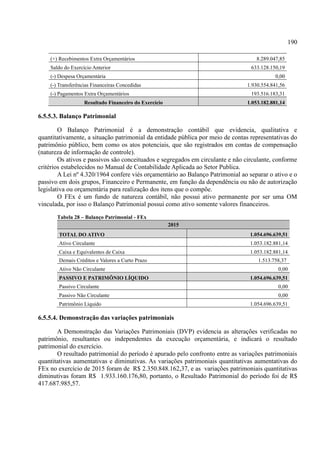 190
6.5.5.3. Balanço Patrimonial
O Balanço Patrimonial é a demonstração contábil que evidencia, qualitativa e
quantitativamente, a situação patrimonial da entidade pública por meio de contas representativas do
patrimônio público, bem como os atos potenciais, que são registrados em contas de compensação
(natureza de informação de controle).
Os ativos e passivos são conceituados e segregados em circulante e não circulante, conforme
critérios estabelecidos no Manual de Contabilidade Aplicada ao Setor Publica.
A Lei nº 4.320/1964 confere viés orçamentário ao Balanço Patrimonial ao separar o ativo e o
passivo em dois grupos, Financeiro e Permanente, em função da dependência ou não de autorização
legislativa ou orçamentária para realização dos itens que o compõe.
O FEx é um fundo de natureza contábil, não possui ativo permanente por ser uma OM
vinculada, por isso o Balanço Patrimonial possui como ativo somente valores financeiros.
Tabela 28 – Balanço Patrimonial - FEx
2015
TOTAL DO ATIVO 1.054.696.639,51
Ativo Circulante 1.053.182.881,14
Caixa e Equivalentes de Caixa 1.053.182.881,14
Demais Créditos e Valores a Curto Prazo 1.513.758,37
Ativo Não Circulante 0,00
PASSIVO E PATRIMÔNIO LÍQUIDO 1.054.696.639,51
Passivo Circulante 0,00
Passivo Não Circulante 0,00
Patrimônio Líquido 1.054.696.639,51
6.5.5.4. Demonstração das variações patrimoniais
A Demonstração das Variações Patrimoniais (DVP) evidencia as alterações verificadas no
patrimônio, resultantes ou independentes da execução orçamentária, e indicará o resultado
patrimonial do exercício.
O resultado patrimonial do período é apurado pelo confronto entre as variações patrimoniais
quantitativas aumentativas e diminutivas. As variações patrimoniais quantitativas aumentativas do
FEx no exercício de 2015 foram de R$ 2.350.848.162,37, e as variações patrimoniais quantitativas
diminutivas foram R$ 1.933.160.176,80, portanto, o Resultado Patrimonial do período foi de R$
417.687.985,57.
(+) Recebimentos Extra Orçamentários 8.289.047,85
Saldo do Exercício Anterior 633.128.150,19
(-) Despesa Orçamentária 0,00
(-) Transferências Financeiras Concedidas 1.930.554.841,56
(-) Pagamentos Extra Orçamentários 193.516.183,31
Resultado Financeiro do Exercício 1.053.182.881,14
 