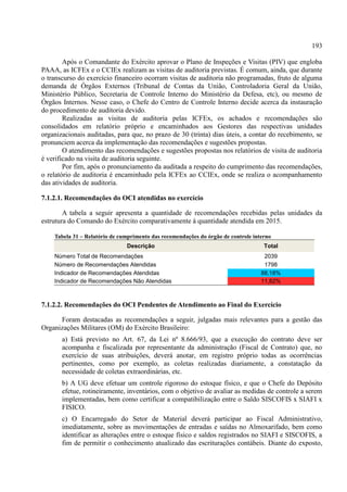 193
Após o Comandante do Exército aprovar o Plano de Inspeções e Visitas (PIV) que engloba
PAAA, as ICFEx e o CCIEx realizam as visitas de auditoria previstas. É comum, ainda, que durante
o transcurso do exercício financeiro ocorram visitas de auditoria não programadas, fruto de alguma
demanda de Órgãos Externos (Tribunal de Contas da União, Controladoria Geral da União,
Ministério Público, Secretaria de Controle Interno do Ministério da Defesa, etc), ou mesmo de
Órgãos Internos. Nesse caso, o Chefe do Centro de Controle Interno decide acerca da instauração
do procedimento de auditoria devido.
Realizadas as visitas de auditoria pelas ICFEx, os achados e recomendações são
consolidados em relatório próprio e encaminhados aos Gestores das respectivas unidades
organizacionais auditadas, para que, no prazo de 30 (trinta) dias úteis, a contar do recebimento, se
pronunciem acerca da implementação das recomendações e sugestões propostas.
O atendimento das recomendações e sugestões propostas nos relatórios de visita de auditoria
é verificado na visita de auditoria seguinte.
Por fim, após o pronunciamento da auditada a respeito do cumprimento das recomendações,
o relatório de auditoria é encaminhado pela ICFEx ao CCIEx, onde se realiza o acompanhamento
das atividades de auditoria.
7.1.2.1. Recomendações do OCI atendidas no exercício
A tabela a seguir apresenta a quantidade de recomendações recebidas pelas unidades da
estrutura do Comando do Exército comparativamente à quantidade atendida em 2015.
Tabela 31 – Relatório de cumprimento das recomendações do órgão de controle interno
Descrição Total
Número Total de Recomendações 2039
Número de Recomendações Atendidas 1798
Indicador de Recomendações Atendidas 88,18%
Indicador de Recomendações Não Atendidas 11,82%
7.1.2.2. Recomendações do OCI Pendentes de Atendimento ao Final do Exercício
Foram destacadas as recomendações a seguir, julgadas mais relevantes para a gestão das
Organizações Militares (OM) do Exército Brasileiro:
a) Está previsto no Art. 67, da Lei nº 8.666/93, que a execução do contrato deve ser
acompanha e fiscalizada por representante da administração (Fiscal de Contrato) que, no
exercício de suas atribuições, deverá anotar, em registro próprio todas as ocorrências
pertinentes, como por exemplo, as coletas realizadas diariamente, a constatação da
necessidade de coletas extraordinárias, etc.
b) A UG deve efetuar um controle rigoroso do estoque físico, e que o Chefe do Depósito
efetue, rotineiramente, inventários, com o objetivo de avaliar as medidas de controle a serem
implementadas, bem como certificar a compatibilização entre o Saldo SISCOFIS x SIAFI x
FISICO.
c) O Encarregado do Setor de Material deverá participar ao Fiscal Administrativo,
imediatamente, sobre as movimentações de entradas e saídas no Almoxarifado, bem como
identificar as alterações entre o estoque físico e saldos registrados no SIAFI e SISCOFIS, a
fim de permitir o conhecimento atualizado das escriturações contábeis. Diante do exposto,
 