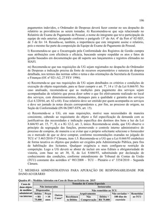 196
pagamentos indevidos, o Ordenador de Despesas deverá fazer constar no seu despacho do
relatório as providências as serem tomadas. 6) Recomendou-se que seja relacionado no
Relatório de Exame de Pagamento de Pessoal, o nome do integrante que teve participação da
equipe do mês anterior, designado conforme o parágrafo 13º do Art. 4º da Port nº 02-SEF,
de 3 de fev 14. Ressalta-se, também, a importância que este integrante assine o relatório,
pois o mesmo faz parte da composição da Equipe de Exame de Pagamento de Pessoal.
l) Recomendou-se que o Encarregado pela Conformidade dos Registros de Gestão cumpra
suas atribuições com eficiência e eficácia, buscando sempre respaldar os atos e fatos de
gestão baseados em documentação que dê suporte aos lançamentos e registros efetuados no
SIAFI.
m) Recomenda-se que nas requisições da UG sejam registrados no despacho do Ordenador
de Despesas a indicação precisa da fonte de recursos orçamentários e natureza de despesa
detalhada, nos termos das normas sobre o tema e das orientações da Secretaria de Economia
e Finanças (Of. nº 021-A2, 27 FEV 1996).
n) Recomenda-se que nas requisições da UG sejam detalhados os critérios e condições de
execução do objeto requisitado, para se fazer cumprir o art. 7º, 14 e 15 da Lei 8.666/93. No
caso analisado, recomenda-se que as medições para pagamento dos serviços sejam
acompanhadas de relatório que possa dizer sobre o que foi efetivamente realizado no local
dos serviços, com dimensionamentos, destaques para a qualidade e garantia dos serviços
(Lei 4.320/64, art. 62 a 64). Esse relatório deve ser emitido por quem acompanha os serviços
e deve ser juntado às notas discais correspondentes e, por fim, ao processo de origem, na
Seção de Conformidade (IN 06/2007-STN, art. 15).
o) Recomenda-se a UG, em suas requisições, motive suas necessidades de maneira
consistente, cabendo ao requisitante do objeto a fiel especificação da demanda com as
justificativas das necessidades e indicação específica dos destinos dos bens a luz da Lei
8.666/93 art. 15, 7°, II, e a IG 12-2, art. 3, único. Recomenda-se ainda, que UG observe o
princípio da segregação das funções, promovendo o controle interno administrativo do
processo de compras, de maneira a se evitar que o próprio solicitante selecione o fornecedor
ou o mercado de que se deve comprar, conforme recomendações exaradas no julgado do
TCU n° 5.463/2010-1ª Câmara, item 1.5. Recomenda-se a UG que a Lei 8.666/93 estabelece
de forma taxativa os objetos que podem ser exigidos pela Administração Pública, para fins
de habilitação dos licitantes. Qualquer exigência a mais configura-se restrição da
competição. Logo a UG deverá se abster de incluir em seus Editais a obrigatoriedade de
vistoria, com base no art 30, II, da Lei 8.666/93, substituindo por declaração de
conhecimento das condições, conforme entendimento do Tribunal de Contas da União
(TCU) constante dos acórdãos n° 983/2008 – TCU – Plenário e n° 3354/2010 – Segunda
Câmara.
7.2. MEDIDAS ADMINISTRATIVAS PARA APURAÇÃO DE RESPONSABILIDADE POR
DANO AO ERÁRIO
Quadro 49 – Medidas Adotadas em Caso de Dano ao Erário em 2015
Casos de
dano objeto
de medidas
administrati
vas internas
Tomadas de Contas Especiais
Não instauradas Instauradas
Dispensadas Não remetidas ao TCU
Débito
< R$
75.000
Prazo
> 10
anos
Outros
Casos*
Arquivamento Não enviadas >
180 dias do
exercício
Remetidas
ao TCU
Recebimen
to Débito
Não
Comprovação
Débito <
R$ 75.000
 