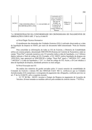 200
24/2013
FSB CONSTRUÇÕES E
INCORPORAÇÕES LTDA
11.162.645/0001-45
Construção de 01
(um) reservatório
d´água, metálico,
tipo taça de
10.000L, na
Companhia de
Comando do
Colégio Militar de
Manaus
26Mar14 a
25Mar15
R$ 6.526,90
7.4. DEMONSTRAÇÃO DA CONFORMIDADE DO CRONOGRAMA DE PAGAMENTOS DE
OBRIGAÇÕES COM O ART. 5º da Lei 8.666/93
a) Nível Órgão Técnico-Normativo
O atendimento das demandas das Unidades Gestoras (UG) é realizado observando-se a data
de liquidação da despesa no SIAFI, por meio do documento hábil denominado “Nota de Sistema
(NS)”.
Para consolidar as informações de todas as UG do Exército, a Diretoria de Contabilidade
utiliza um sistema próprio, denominado SISCONUM (Sistema de Controle de Numerário), onde no
campo “Num Ped” a posição numérica com 111 posições indica a data de liquidação, e os 3 últimos
dígitos indicam o final do código da UG. Exemplo: a UG 160251 realiza liquidação da despesa em
14/03/2016, logo aparecerá no SISCONUM o código “Num Ped” igual a “14032016 251”, onde
“14032016” é a data da liquidação e “251” é o final do código de UG. Assim, a D Cont obedece à
data de liquidação da despesa, atendendo primeiro as mais antigas.
b) Nível Execução nas UG
Da análise dos relatórios de gestão enviados pelas 11 (onze) setoriais de contabilidade do
Comando do Exército e demais RG dos ODS/Gab Cmt/C Mil A, verificou-se que as Unidades
Jurisdicionadas (UJ) cumpriram o cronograma de pagamento das obrigações, conforme previsto no
art. 5º da Lei 8.666/93, salvo a seguinte exceção:
- UJ 72º BI Mtz 160183: inverteu o Estágio da Despesa no pagamento de Locações de
Veículos. (Foram tomadas as medidas cabíveis pela unidade de controle interno 7ª ICFEx).
 