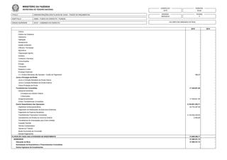 TITULO
SUBTITULO
ORGAO SUPERIOR
DEMONSTRAÇÕES DOS FLUXOS DE CAIXA - TODOS OS ORÇAMENTOS
52904 - FUNDO DO EXERCITO - FUNDOS
52121 - COMANDO DO EXERCITO
EXERCICIO
2015
EMISSAO
28/03/2016
PERIODO
Anual
PAGINA
2
VALORES EM UNIDADES DE REAL
MINISTÉRIO DA FAZENDA
SECRETARIA DO TESOURO NACIONAL
2015 2014
Cultura - -
Direitos da Cidadania - -
Urbanismo - -
Habitação - -
Saneamento - -
Gestão Ambiental - -
Ciência e Tecnologia - -
Agricultura - -
Organização Agrária - -
Indústria - -
Comércio e Serviços - -
Comunicações - -
Energia - -
Transporte - -
Desporto e Lazer - -
Encargos Especiais - -
(+/-) Ordens Bancárias não Sacadas - Cartão de Pagamento 498,20 -
Juros e Encargos da Dívida - -
Juros e Correção Monetária da Dívida Interna - -
Juros e Correção Monetária da Dívida Externa - -
Outros Encargos da Dívida - -
Transferências Concedidas -17.446.621,56 -
Intergovernamentais - -
A Estados e/ou Distrito Federal - -
A Municípios - -
Intragovernamentais -17.446.621,56 -
Outras Transferências Concedidas - -
Outros Desembolsos das Operações -2.154.801.293,71 -
Dispêndios Extraorçamentários -24.752.297,98 -
Pagamento de Restituições de Exercícios Anteriores -
Pagamento de Passivos Recebidos -
Transferências Financeiras Concedidas -2.130.046.436,65 -
Cancelamento de Direitos do Exercício Anterior -2.559,08 -
Transferência de Arrecadação para Outra Unidade -
Variação Cambial -
Valores Compensados -
Valores em Trânsito -
Ajuste Acumulado de Conversão -
Demais Pagamentos -
FLUXOS DE CAIXA DAS ATIVIDADES DE INVESTIMENTO -72.909.360,71 -
INGRESSOS 27.559.331,74 -
Alienação de Bens 27.559.331,74 -
Amortização de Empréstimos e Financiamentos Concedidos - -
Outros Ingressos de Investimentos - -
 