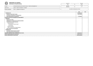 TITULO
SUBTITULO
ORGAO SUPERIOR
DEMONSTRAÇÕES DOS FLUXOS DE CAIXA - TODOS OS ORÇAMENTOS
52904 - FUNDO DO EXERCITO - FUNDOS
52121 - COMANDO DO EXERCITO
EXERCICIO
2015
EMISSAO
28/03/2016
PERIODO
Anual
PAGINA
3
VALORES EM UNIDADES DE REAL
MINISTÉRIO DA FAZENDA
SECRETARIA DO TESOURO NACIONAL
2015 2014
DESEMBOLSOS -100.468.692,45 -
Aquisição de Ativo Não Circulante -92.697.888,94 -
Concessão de Empréstimos e Financiamentos - -
Outros Desembolsos de Investimentos -7.770.803,51 -
FLUXOS DE CAIXA DAS ATIVIDADES DE FINANCIAMENTO - -
INGRESSOS - -
Operações de Crédito - -
Integralização do Capital Social de Empresas Estatais - -
Transferências de Capital Recebidas - -
Intergovernamentais - -
Dos Estados e/ou Distrito Federal - -
Dos Municípios - -
Intragovernamentais - -
Outras Transferências de Capital Recebidas - -
Outros Ingressos de Financiamento - -
DESEMBOLSOS - -
Amortização / Refinanciamento da Dívida - -
Outros Desembolsos de Financiamento - -
GERAÇÃO LÍQUIDA DE CAIXA E EQUIVALENTES DE CAIXA 420.936.780,14 -
CAIXA E EQUIVALENTES DE CAIXA INICIAL 635.397.104,31 -
CAIXA E EQUIVALENTE DE CAIXA FINAL 1.056.333.884,45 -
 