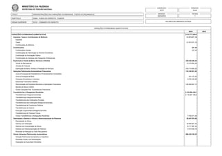 TITULO
SUBTITULO
ORGAO SUPERIOR
DEMONSTRAÇÕES DAS VARIAÇÕES PATRIMONIAIS - TODOS OS ORÇAMENTOS
52904 - FUNDO DO EXERCITO - FUNDOS
52121 - COMANDO DO EXERCITO
EXERCICIO
2015
EMISSAO
28/03/2016
PERIODO
Anual
PAGINA
1
VALORES EM UNIDADES DE REAL
MINISTÉRIO DA FAZENDA
SECRETARIA DO TESOURO NACIONAL
VARIAÇÕES PATRIMONIAIS QUANTITATIVAS
2015 2014
VARIAÇÕES PATRIMONIAIS AUMENTATIVAS 3.510.777.089,6 -
Impostos, Taxas e Contribuições de Melhoria 21.973.077,19 -
Impostos - -
Taxas 21.973.077,19 -
Contribuições de Melhoria - -
Contribuições 337,48 -
Contribuições Sociais 337,48 -
Contribuições de Intervenção no Domínio Econômico - -
Contribuição de Iluminação Pública - -
Contribuições de Interesse das Categorias Profissionais - -
Exploração e Venda de Bens, Serviços e Direitos 329.430.266,49 -
Venda de Mercadorias 13.310.683,29 -
Vendas de Produtos - -
Exploração de Bens, Direitos e Prestação de Serviços 316.119.583,20 -
Variações Patrimoniais Aumentativas Financeiras 110.195.521,83 -
Juros e Encargos de Empréstimos e Financiamentos Concedidos - -
Juros e Encargos de Mora 341.127,40 -
Variações Monetárias e Cambiais 9.784.546,69 -
Descontos Financeiros Obtidos - -
Remuneração de Depósitos Bancários e Aplicações Financeiras 100.069.847,74 -
Aportes do Banco Central - -
Outras Variações Patr. Aumentativas Financeiras - -
Transferências e Delegações Recebidas 2.125.999.256,7 -
Transferências Intragovernamentais 2.118.207.185,2 -
Transferências Intergovernamentais - -
Transferências das Instituições Privadas - -
Transferências das Instituições Multigovernamentais - -
Transferências de Consórcios Públicos - -
Transferências do Exterior - -
Execução Orçamentária Delegada de Entes - -
Transferências de Pessoas Físicas - -
Outras Transferências e Delegações Recebidas 7.792.071,49 -
Valorização e Ganhos c/ Ativos e Desincorporação de Passivos 26.947.870,69 -
Reavaliação de Ativos - -
Ganhos com Alienação 16.956.947,45 -
Ganhos com Incorporação de Ativos 6.717.367,45 -
Ganhos com Desincorporação de Passivos 3.273.555,79 -
Reversão de Redução ao Valor Recuperável - -
Outras Variações Patrimoniais Aumentativas 896.230.759,23 -
Variação Patrimonial Aumentativa a Classificar - -
Resultado Positivo de Participações - -
Operações da Autoridade Monetária - -
 