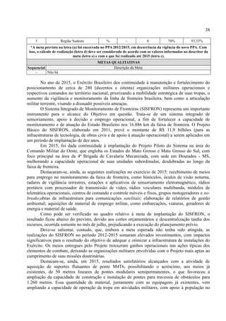 38
3 Região Sudeste % - 0 70% 93,33%
*A meta prevista na letra (a) foi encerrada no PPA 2012/2015, em decorrência da vigência do novo PPA. Com
isso, o cálculo de realização (letra d) deve ser considerado de acordo com os valores informados no descritor da
meta (letra e) e com o que foi realizado até 2015 (letra c).
METAS QUALITATIVAS
Sequencial Descrição da Meta
- Não há
No ano de 2015, o Exército Brasileiro deu continuidade à manutenção e fortalecimento do
posicionamento de cerca de 280 (duzentos e oitenta) organizações militares operacionais e
respectivos comandos no território nacional, priorizando a mobilidade estratégica de suas tropas, o
aumento da vigilância e monitoramento da linha de fronteira brasileira, bem como a articulação
militar terrestre, visando a dissuadir possíveis ameaças.
O Sistema Integrado de Monitoramento de Fronteiras (SISFRON) representa um importante
instrumento para o alcance do Objetivo em questão. Trata-se de um sistema integrado de
sensoriamento, apoio à decisão e emprego operacional, a fim de fortalecer a capacidade de
monitoramento e de atuação do Estado Brasileiro nos 16.886 km da faixa de fronteira. O Projeto
Básico do SISFRON, elaborado em 2011, prevê o montante de R$ 11,9 bilhões (para as
infraestruturas de tecnologia, de obras civis e de apoio à atuação operacional) a serem aplicados em
um período de implantação de dez anos.
Em 2015, foi dada continuidade à implantação do Projeto Piloto do Sistema na área do
Comando Militar do Oeste, que engloba os Estados do Mato Grosso e Mato Grosso do Sul, com
foco principal na área da 4ª Brigada de Cavalaria Mecanizada, com sede em Dourados - MS,
melhorando a capacidade operacional de suas unidades subordinadas, desdobradas ao longo da
faixa de fronteira.
Destacaram-se, ainda, as seguintes realizações no exercício de 2015: recebimento de meios
para emprego no monitoramento da faixa de fronteira, como binóculos, óculos de visão noturna,
radares de vigilância terrestres, estações e aplicativos de sensoriamento eletromagnético, rádios
portáteis com processador de transmissão de vídeo, rádios veiculares multibanda, módulos de
telemática operacionais, centros de comando e controle móveis e fixos, grupos motogeradores e no-
breaks;obras de infraestrutura para comunicações satelitais; elaboração de relatórios de gestão
ambiental; aquisições de material de emprego militar, como embarcações, viaturas, geradores de
energia e material de saúde.
Como pode ser verificado no quadro relativo à meta de implantação do SISFRON, o
resultado ficou abaixo do previsto, devido aos cortes orçamentários e descentralização tardia dos
recursos, ocorrida somente no mês de julho, prejudicando a execução do planejamento prévio.
Deve-se salientar, contudo, que, embora a meta esperada não tenha sido atingida, as
realizações do SISFRON no período 2012-2015 somaram elevados investimentos, com impactos
significativos para o resultado do objetivo de adequar e otimizar a infraestrutura de instalações do
Exército. Os meios entregues pelo Projeto trouxeram ganhos operacionais nas ações típicas dos
elementos de combate, deixando as organizações militares envolvidas com o Projeto mais aptas ao
cumprimento de suas missões doutrinárias.
Destacam-se, ainda, em 2015, resultados satisfatórios alcançados com a atividade de
aquisição de suportes flutuantes de ponte M4T6, possibilitando o acréscimo, aos meios já
existentes, de 50 metros lineares de pontes modulares semipermanentes, o que favoreceu a
ampliação da capacidade de construção e instalação de pontes para travessia de obstáculos para
1.260 metros. Essa quantidade de material, juntamente com as equipagens já existentes, vem
ampliando a capacidade de operação da tropa em atividades militares, com apoio à população no
 