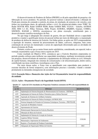 48
O desenvolvimento de Produtos de Defesa (PRODE) se dá pela capacidade de pesquisa e de
fabricação de novos produtos. No período, foi possível realizar o desenvolvimento e obtenção de
Prode para sistemas de comando e controle, de armas, de simulação, de sensores e de veículos, com
ênfase em tecnologias duais, de aplicação militar e civil. Os projetos/atividades como TORC 30,
Radar SENTIR M20, Radar SABER M200, Radar SABER M60, VLEGA – Gaúcho, ASTROS
2020, MSS 1.2 AC, Pilhas Térmicas, RDS, Projeto AURORA, IDQBRN, Guarani, COBRA,
SISFRON, RADAR e SINFOx encontram-se em plena execução, contribuindo para o
desenvolvimento científico-tecnológico do País.
No que tange à adequação dos arsenais de guerra, têm por finalidade elevar a capacidade
produtiva e manter a qualificação técnica do pessoal militar por meio da fabricação e a manutenção
de produtos de defesa de interesse do Exército. Em linhas gerais, as ações em 2015 compreenderam
a aquisição de insumos, material de processamento de dados, softwares, máquinas, bem como
contratação de serviços de manutenção e cursos de capacitação direcionados para as atividades de
desenvolvimento do Prode.
Portanto, avalia-se que as metas foram muito satisfatórias, considerando, em especial, toda a
restrição orçamentária a que a Força esteve sujeita em 2015.
Como resultado do Objetivo 0552, constata-se que o Exército Brasileiro empreendeu no
período grandes esforços para melhorar sua capacidade tecnológica, mediante investimento pesado
em pesquisa, desenvolvimento de materiais e equipamentos de utilização militar ou civil, formação
de capital humano, integração dos sistemas de comunicações e de telecomunicações, dentre outros,
contribuindo nas áreas científicas e tecnológicas com o País.
Por meio dessas ações, a Força vem se aparelhando com capacidades para produzir e
executar decisões de forma tempestiva, com informações precisas e acuradas, visando a atender
prontamente às demandas emergenciais da sociedade.
2.2.2. Execução física e financeira das Ações da Lei Orçamentária Anual de responsabilidade
da unidade
2.2.2.1. Ações - Orçamento Fiscal e da Seguridade Social (OFSS)
Quadro 13 – Ações da LOA vinculadas aos Programas Temáticos constantes do PPA sob responsabilidade do
Exército
AÇÃO TÍTULO RESPONSÁVEL
14T5 Implantação do Sistema Integrado de Monitoramento de Fronteiras - SISFRON
EME
147F Implantação de Sistema de Defesa Cibernética para a Defesa Nacional
13DB Aquisição de Sistemas de Artilharia Antiaérea
14LW Implantação do Sistema de Defesa Estratégico ASTROS 2020
14T6 Sistema Integrado de Proteção de Estruturas Estratégicas Terrestres - PROTEGER
14T4 Aquisição de Blindados Guarani
4450 Aprestamento do Exército
156M Modernização Operacional do Exército Brasileiro
156N Obtenção de Meios do Exército
3138 Implantação do Sistema de Aviação do Exército
COLOG
20XK Logística Militar Terrestre
2865 Manutenção e Suprimento de Fardamento
2919 Registro e Fiscalização de Produtos Controlados
20PY Adequação de Organização Militar do Exército DEC
 