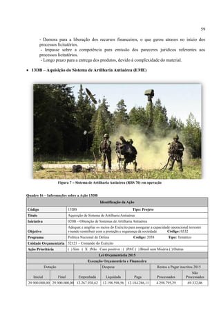 59
- Demora para a liberação dos recursos financeiros, o que gerou atrasos no início dos
processos licitatórios.
- Impasse sobre a competência para emissão dos pareceres jurídicos referentes aos
processos licitatórios.
- Longo prazo para a entrega dos produtos, devido à complexidade do material.
 13DB – Aquisição do Sistema de Artilharia Antiaérea (EME)
Figura 7 – Sistema de Artilharia Antiaérea (RBS 70) em operação
Quadro 16 – Informações sobre a Ação 13DB
Identificação da Ação
Código 13DB Tipo: Projeto
Título Aquisição de Sistema de Artilharia Antiaérea
Iniciativa 020B – Obtenção de Sistemas de Artilharia Antiaérea
Objetivo
Adequar e ampliar os meios do Exército para assegurar a capacidade operacional terrestre
visando contribuir com a proteção e segurança da sociedade Código: 0532
Programa Política Nacional de Defesa Código: 2058 Tipo: Temático
Unidade Orçamentária 52121 – Comando do Exército
Ação Prioritária ( ) Sim ( X )Não Caso positivo : ( )PAC ( ) Brasil sem Miséria ( ) Outras
Lei Orçamentária 2015
Execução Orçamentária e Financeira
Dotação Despesa Restos a Pagar inscritos 2015
Inicial Final Empenhada Liquidada Paga Processados
Não
Processados
29.900.000,00 29.900.000,00 12.267.930,62 12.198.598,56 12.184.286,11 4.298.795,29 69.332,06
 