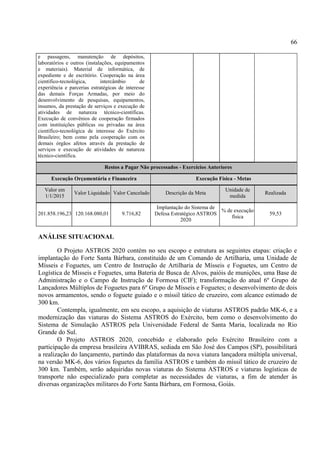 66
e passagens, manutenção de depósitos,
laboratórios e outros (instalações, equipamentos
e materiais). Material de informática, de
expediente e de escritório. Cooperação na área
científico-tecnológica, intercâmbio de
experiência e parcerias estratégicas de interesse
das demais Forças Armadas, por meio do
desenvolvimento de pesquisas, equipamentos,
insumos, da prestação de serviços e execução de
atividades de natureza técnico-científicas.
Execução de convênios de cooperação firmados
com instituições públicas ou privadas na área
científico-tecnológica de interesse do Exército
Brasileiro; bem como pela cooperação com os
demais órgãos afetos através da prestação de
serviços e execução de atividades de natureza
técnico-científica.
Restos a Pagar Não processados - Exercícios Anteriores
Execução Orçamentária e Financeira Execução Física - Metas
Valor em
1/1/2015
Valor Liquidado Valor Cancelado Descrição da Meta
Unidade de
medida
Realizada
201.858.196,23 120.168.080,01 9.716,82
Implantação do Sistema de
Defesa Estratégico ASTROS
2020
% de execução
física
59,53
ANÁLISE SITUACIONAL
O Projeto ASTROS 2020 contém no seu escopo e estrutura as seguintes etapas: criação e
implantação do Forte Santa Bárbara, constituído de um Comando de Artilharia, uma Unidade de
Mísseis e Foguetes, um Centro de Instrução de Artilharia de Mísseis e Foguetes, um Centro de
Logística de Mísseis e Foguetes, uma Bateria de Busca de Alvos, paióis de munições, uma Base de
Administração e o Campo de Instrução de Formosa (CIF); transformação do atual 6º Grupo de
Lançadores Múltiplos de Foguetes para 6º Grupo de Mísseis e Foguetes; o desenvolvimento de dois
novos armamentos, sendo o foguete guiado e o míssil tático de cruzeiro, com alcance estimado de
300 km.
Contempla, igualmente, em seu escopo, a aquisição de viaturas ASTROS padrão MK-6, e a
modernização das viaturas do Sistema ASTROS do Exército, bem como o desenvolvimento do
Sistema de Simulação ASTROS pela Universidade Federal de Santa Maria, localizada no Rio
Grande do Sul.
O Projeto ASTROS 2020, concebido e elaborado pelo Exército Brasileiro com a
participação da empresa brasileira AVIBRAS, sediada em São José dos Campos (SP), possibilitará
a realização do lançamento, partindo das plataformas da nova viatura lançadora múltipla universal,
na versão MK-6, dos vários foguetes da família ASTROS e também do míssil tático de cruzeiro de
300 km. Também, serão adquiridas novas viaturas do Sistema ASTROS e viaturas logísticas de
transporte não especializado para completar as necessidades de viaturas, a fim de atender às
diversas organizações militares do Forte Santa Bárbara, em Formosa, Goiás.
 
