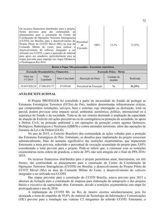 72
Os recursos financeiros distribuídos para o projeto,
foram previstos para dar continuidade ao
planejamento para a construção do Centro de
Coordenação de Operações Terrestres Interagências
(CCOTI) em Brasília; para o desenvolvimento do
Projeto Piloto do CCOTI Móvel (Mv) na área do
Comando Militar do Leste; para realizar o
desenvolvimento do software integrador a ser
utilizado nos CCOTI; e para a aquisição de material
para apoio aos atuadores, particularmente para as
tropas previstas para emprego nos Jogos Olímpicos
e Paralímpicos Rio 2016.
Percentual
de
Execução
100% 13,2% 31,87%
Restos a Pagar Não processados - Exercícios Anteriores
Execução Orçamentária e Financeira Execução Física - Metas
Valor em
1/1/2015
Valor
Liquidado Valor Cancelado Descrição da Meta
Unidade de
medida
Realizada
29.693.828,24 27.096.835,77 87.659,08 Percentual de Execução % 91,25%
ANÁLISE SITUACIONAL
O Projeto PROTEGER foi concebido a partir da necessidade do Estado de proteger as
Estruturas Estratégicas Terrestres (EETer) do País, também denominadas infraestruturas críticas,
que compreendem instalações, serviços, bens e sistemas cuja interrupção ou destruição, total ou
parcial, podem provocar sério impacto social, ambiental, econômico, político, internacional ou à
segurança do Estado e da sociedade. Trata-se de um sistema destinado à ampliação da capacidade
de atuação do Exército em ações preventivas ou de contingência na proteção da sociedade, no apoio
à Defesa Civil, na proteção ambiental e em operações de proteção contra agentes Químicos,
Biológicos, Radiológicos e Nucleares (QBRN) e contra atentados terroristas, além das operações de
Garantia da Lei e da Ordem (GLO).
No ano de 2015, o Exército Brasileiro deu continuidade às ações voltadas para a proteção
das Estruturas Estratégicas do País. Entretanto, os desafios para implantação do projeto cresceram
substancialmente, fruto do aumento significativo das restrições orçamentárias, que impactaram
fortemente a meta prevista, reduzindo o percentual de execução acumulado do projeto para 5,85%
considerando o total previsto para o projeto. Pode-se inferir que, a continuar com as restrições
orçamentárias nesta ordem de grandeza, a meta de 20% não será atingida até o final do PPA 2016-
2019.
Os recursos financeiros distribuídos para o projeto permitiram atuar, basicamente, em três
frentes: dar continuidade ao planejamento para a construção do Centro de Coordenação de
Operações Terrestres Interagências (CCOTI) em Brasília; o desenvolvimento do Projeto Piloto do
CCOTI Móvel (Mv) na área do Comando Militar do Leste; e desenvolvimento do software
integrador a ser utilizado nos CCOTI.
Das etapas previstas para a construção do CCOTI Brasília, estava previsto para 2015 a
abertura de licitação para a contratação de empresa para elaboração do anteprojeto e dos projetos
básico e executivo da supracitada obra. Entretanto, devido a restrições orçamentárias esta etapa foi
prorrogada para o ano de 2016.
A implantação do CCOTI Mv no Rio de Janeiro ocorreu satisfatoriamente, pois foi
alcançada a meta de empenho de 95,8% do material de Tecnologia da Informação e Comunicações
(TIC) previsto para a instalação nas viaturas C2 integrantes do referido CCOTI. Entretanto, o
 