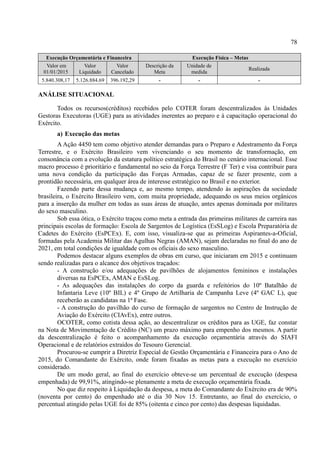 78
Execução Orçamentária e Financeira Execução Física – Metas
Valor em
01/01/2015
Valor
Liquidado
Valor
Cancelado
Descrição da
Meta
Unidade de
medida
Realizada
5.840.308,17 5.126.884.69 396.192,29 - - -
ANÁLISE SITUACIONAL
Todos os recursos(créditos) recebidos pelo COTER foram descentralizados às Unidades
Gestoras Executoras (UGE) para as atividades inerentes ao preparo e à capacitação operacional do
Exército.
a) Execução das metas
A Ação 4450 tem como objetivo atender demandas para o Preparo e Adestramento da Força
Terrestre, e o Exército Brasileiro vem vivenciando o seu momento de transformação, em
consonância com a evolução da estatura político estratégica do Brasil no cenário internacional. Esse
macro processo é prioritário e fundamental no seio da Força Terrestre (F Ter) e visa contribuir para
uma nova condição da participação das Forças Armadas, capaz de se fazer presente, com a
prontidão necessária, em qualquer área de interesse estratégico no Brasil e no exterior.
Fazendo parte dessa mudança e, ao mesmo tempo, atendendo às aspirações da sociedade
brasileira, o Exército Brasileiro vem, com muita propriedade, adequando os seus meios orgânicos
para a inserção da mulher em todas as suas áreas de atuação, antes apenas dominada por militares
do sexo masculino.
Sob essa ótica, o Exército traçou como meta a entrada das primeiras militares de carreira nas
principais escolas de formação: Escola de Sargentos de Logística (EsSLog) e Escola Preparatória de
Cadetes do Exército (EsPCEx). E, com isso, visualiza-se que as primeiras Aspirantes-a-Oficial,
formadas pela Academia Militar das Agulhas Negras (AMAN), sejam declaradas no final do ano de
2021, em total condições de igualdade com os oficiais do sexo masculino.
Podemos destacar alguns exemplos de obras em curso, que iniciaram em 2015 e continuam
sendo realizadas para o alcance dos objetivos traçados:
- A construção e/ou adequações de pavilhões de alojamentos femininos e instalações
diversas na EsPCEx, AMAN e EsSLog.
- As adequações das instalações do corpo da guarda e refeitórios do 10º Batalhão de
Infantaria Leve (10º BIL) e 4º Grupo de Artilharia de Campanha Leve (4º GAC L), que
receberão as candidatas na 1ª Fase.
- A construção do pavilhão do curso de formação de sargentos no Centro de Instrução de
Aviação do Exército (CIAvEx), entre outros.
OCOTER, como cotista dessa ação, ao descentralizar os créditos para as UGE, faz constar
na Nota de Movimentação de Crédito (NC) um prazo máximo para empenho dos mesmos. A partir
da descentralização é feito o acompanhamento da execução orçamentária através do SIAFI
Operacional e de relatórios extraídos do Tesouro Gerencial.
Procurou-se cumprir a Diretriz Especial de Gestão Orçamentária e Financeira para o Ano de
2015, do Comandante do Exército, onde foram fixadas as metas para a execução no exercício
considerado.
De um modo geral, ao final do exercício obteve-se um percentual de execução (despesa
empenhada) de 99,91%, atingindo-se plenamente a meta de execução orçamentária fixada.
No que diz respeito à Liquidação da despesa, a meta do Comandante do Exército era de 90%
(noventa por cento) do empenhado até o dia 30 Nov 15. Entretanto, ao final do exercício, o
percentual atingido pelas UGE foi de 85% (oitenta e cinco por cento) das despesas liquidadas.
 