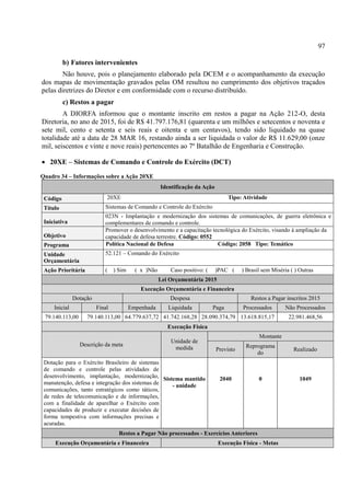 97
b) Fatores intervenientes
Não houve, pois o planejamento elaborado pela DCEM e o acompanhamento da execução
dos mapas de movimentação gravados pelas OM resultou no cumprimento dos objetivos traçados
pelas diretrizes do Diretor e em conformidade com o recurso distribuído.
c) Restos a pagar
A DIORFA informou que o montante inscrito em restos a pagar na Ação 212-O, desta
Diretoria, no ano de 2015, foi de R$ 41.797.176,81 (quarenta e um milhões e setecentos e noventa e
sete mil, cento e setenta e seis reais e oitenta e um centavos), tendo sido liquidado na quase
totalidade até a data de 28 MAR 16, restando ainda a ser liquidada o valor de R$ 11.629,00 (onze
mil, seiscentos e vinte e nove reais) pertencentes ao 7º Batalhão de Engenharia e Construção.
 20XE – Sistemas de Comando e Controle do Exército (DCT)
Quadro 34 – Informações sobre a Ação 20XE
Identificação da Ação
Código 20XE Tipo: Atividade
Título Sistemas de Comando e Controle do Exército
Iniciativa
023N - Implantação e modernização dos sistemas de comunicações, de guerra eletrônica e
complementares de comando e controle.
Objetivo
Promover o desenvolvimento e a capacitação tecnológica do Exército, visando à ampliação da
capacidade de defesa terrestre. Código: 0552
Programa Política Nacional de Defesa Código: 2058 Tipo: Temático
Unidade
Orçamentária
52.121 – Comando do Exército
Ação Prioritária ( ) Sim ( x )Não Caso positivo: ( )PAC ( ) Brasil sem Miséria ( ) Outras
Lei Orçamentária 2015
Execução Orçamentária e Financeira
Dotação Despesa Restos a Pagar inscritos 2015
Inicial Final Empenhada Liquidada Paga Processados Não Processados
79.140.113,00 79.140.113,00 64.779.637,72 41.742.168,28 28.090.374,79 13.618.815,17 22.981.468,56
Execução Física
Descrição da meta
Unidade de
medida
Montante
Previsto
Reprograma
do
Realizado
Dotação para o Exército Brasileiro de sistemas
de comando e controle pelas atividades de
desenvolvimento, implantação, modernização,
manutenção, defesa e integração dos sistemas de
comunicações, tanto estratégicos como táticos,
de redes de telecomunicação e de informações,
com a finalidade de aparelhar o Exército com
capacidades de produzir e executar decisões de
forma tempestiva com informações precisas e
acuradas.
Sistema mantido
- unidade
2040 0 1049
Restos a Pagar Não processados - Exercícios Anteriores
Execução Orçamentária e Financeira Execução Física - Metas
 