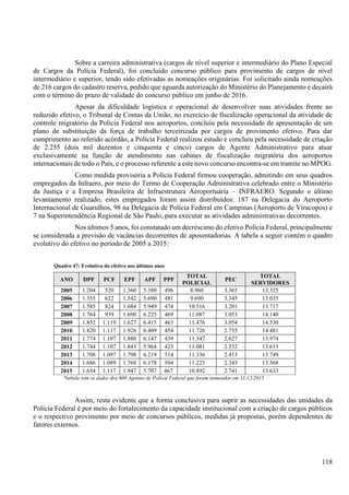 RELATÓRIO DE GESTÃO DO EXERCÍCIO DE 2015 DO DEPARTAMENTO DE POLÍCIA FEDERAL
