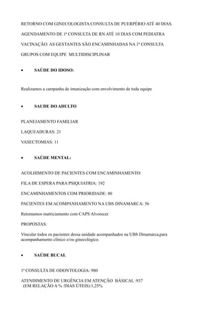 RETORNO COM GINECOLOGISTA CONSULTA DE PUERPÉRIO ATÉ 40 DIAS.
AGENDAMENTO DE 1ª CONSULTA DE RN ATÉ 10 DIAS COM PEDIATRA
VACINAÇÃO: AS GESTANTES SÃO ENCAMINHADAS NA 1ª CONSULTA
GRUPOS COM EQUIPE MULTIDISCIPLINAR
• SAÚDE DO IDOSO:
Realizamos a campanha de imunização com envolvimento de toda equipe
• SAUDE DO ADULTO
PLANEJAMENTO FAMILIAR
LAQUEADURAS: 21
VASECTOMIAS: 11
• SAÚDE MENTAL:
ACOLHIMENTO DE PACIENTES COM ENCAMINHAMENTO:
FILA DE ESPERA PARA PSIQUIATRIA: 192
ENCAMINHAMENTOS COM PRIORIDADE: 80
PACIENTES EM ACOMPANHAMENTO NA UBS DINAMARCA: 56
Retomamos matriciamento com CAPS Alvorecer
PROPOSTAS:
Vincular todos os pacientes dessa unidade acompanhados na UBS Dinamarca,para
acompanhamento clínico e/ou ginecológico.
• SAÚDE BUCAL
1ª CONSULTA DE ODONTOLOGIA: 980
ATENDIMENTO DE URGÊNCIA EM ATENÇÃO BÁSICAL :937
(EM RELAÇÃO A % /DIAS ÚTEIS):1,25%
 