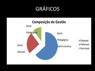 GRÁFICOS 
 