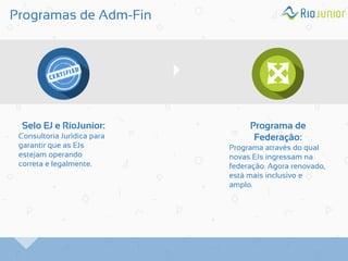 Programas de Adm-Fin 
Selo EJ e RioJunior: Consultoria Jurídica para garantir que as EJs estejam operando correta e legalmente. 
Programa de Federação: Programa através do qual novas EJs ingressam na federação. Agora renovado, está mais inclusivo e amplo.  