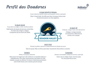 Como é a experiência de doar sangue?