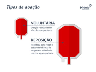 Como é a experiência de doar sangue?