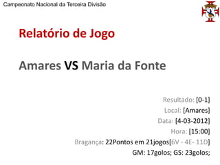 Campeonato Nacional da Terceira Divisão




     Relatório de Jogo

     Amares VS Maria da Fonte

                                                      Resultado: [0-1]
                                                       Local: [Amares]
                                                     Data: [4-03-2012]
                                                         Hora: [15:00]
                           Bragança: 22Pontos em 21jogos[6V - 4E- 11D]
                                             GM: 17golos; GS: 23golos;
 