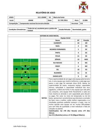 RELATÓRIO DE JOGO

JOGO:                                   G.D. JOANE     VS     Maria da Fonte
Local:                    JOANE                       Data:           25 / 09 /2011            Hora:       15:00h
Competição: Campeonato nacional da terceira divisão                                        Resultado   0-0

                          Tarde de sol, excelente para a prática de
Condições Climatéricas:                                                 Estado Relvado:     Desnivelado, gasto.
                          futebol


                                           SISTEMA DE JOGO INICIAL
                                                                          Equipa Inicial
                                                                 Nome                             Nº         Posição
                                                              CLEMENTE                            24           GR
                                                                 RAÚL                              2           DD
                                                         RICARDO FERNANDES                         5           DC
                                                                PINTO                              4           DC
                                                                PICUÁ                             21           DE
                                                                SÉRGIO                            19          MDC
                                                              RUI NOVAIS                           8          MC
                                                                FREDY                              6          MC
                                                                  GIL                             10           ED
          1                                                    RUIZINHO                           11           EE

          1                                                   DIOGO LEITE                          9           AV
          4                                            Tive a oportunidade de ver jogar esta equipa pela terceira
                                                       vez, é uma equipa que mostra melhorias a cada jogo que
                                                       passa e este jogo foi exemplo disso (0-0). Apesar da
                                                       superioridade do Joane, enquanto equipa, capacidade
                                                       técnica, velocidade e capacidade individual dos seus
                                                       jogadores, o Maria da Fonte é uma equipa que vale pelo
                1-4-3-3                                seu conjunto, uma equipa forte fisicamente e cada vez
                                                       mais mostra-se atrevida e com capacidade para discutir
                                                       os jogos. Por estar no inicio de temporada na mó de
                                             NOTAS     baixo, apresentam características que denotam a vontade
                                                       de fazer mais e melhor, estão melhor organizados e os
                                                       resultados positivos poderão começar a surgir, mas na
                                                       minha opinião esta equipa vai ter muitas dificuldades
                                                       pois tem falta de qualidade a nível individual e falta de
                                                       soluções no plantel.
                                                       Substituições: Sai nº8 (Rui Novais) entra nº7 (Rui
                                                       Abreu);
                                                       Sai nº11 (Ruizinho) entra o nº 25 (Miguel Ribeiro).




      João Pedro Araújo                                                                                1
 