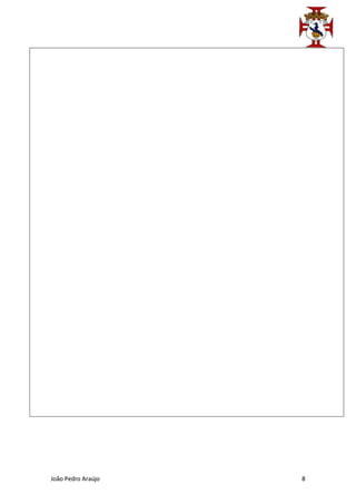 João Pedro Araújo   8
 