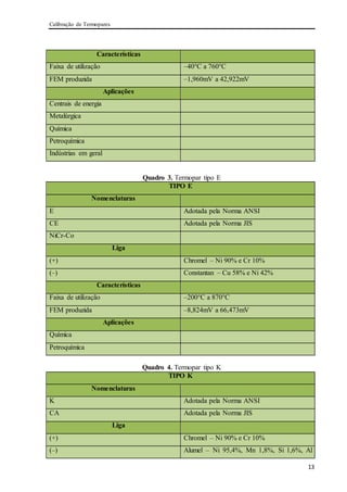 Calibração de Termopares
13
Características
Faixa de utilização –40°C a 760°C
FEM produzida –1,960mV a 42,922mV
Aplicações
Centrais de energia
Metalúrgica
Química
Petroquímica
Indústrias em geral
Quadro 3. Termopar tipo E
TIPO E
Nomenclaturas
E Adotada pela Norma ANSI
CE Adotada pela Norma JIS
NiCr-Co
Liga
(+) Chromel – Ni 90% e Cr 10%
(–) Constantan – Cu 58% e Ni 42%
Características
Faixa de utilização –200°C a 870°C
FEM produzida –8,824mV a 66,473mV
Aplicações
Química
Petroquímica
Quadro 4. Termopar tipo K
TIPO K
Nomenclaturas
K Adotada pela Norma ANSI
CA Adotada pela Norma JIS
Liga
(+) Chromel – Ni 90% e Cr 10%
(–) Alumel – Ni 95,4%, Mn 1,8%, Si 1,6%, Al
 