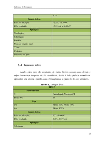 Calibração de Termopares
14
1,2%
Características
Faixa de utilização –200°C a 1.260°C
FEM produzida –5,891mV a 50,99mV
Aplicações
Metalúrgicas
Siderúrgicas
Fundição
Usina de cimento e cal
Vidros
Cerâmica
Indústrias em geral
3.4.2 Termopares nobres
Aqueles cujos pares são constituídos de platina. Embora possuam custo elevado e
exijam instrumentos receptores de alta sensibilidade, devido à baixa potência termoelétrica,
apresentam uma altíssima precisão, dada a homogeneidade e pureza dos fios dos termopares.
Quadro 5. Termopar tipo S
TIPO S
Nomenclaturas
S Adotada pela Norma ANSI
Pt Rh 10% Pt
Liga
(+) Platina 90%, Rhodio 10%
(–) Platina 100%
Características
Faixa de utilização 0°C a 1.600°C
FEM produzida 0mV a 16,771mV
Aplicações
Siderúrgica
 