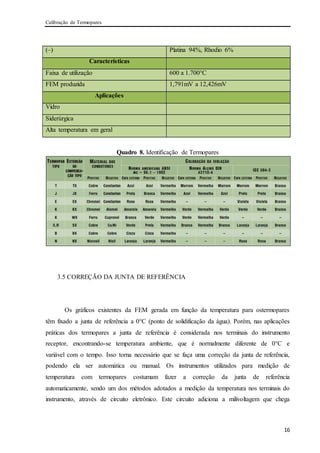 Calibração de Termopares
16
(–) Platina 94%, Rhodio 6%
Características
Faixa de utilização 600 a 1.700°C
FEM produzida 1,791mV a 12,426mV
Aplicações
Vidro
Siderúrgica
Alta temperatura em geral
Quadro 8. Identificação de Termopares
3.5 CORREÇÃO DA JUNTA DE REFERÊNCIA
Os gráficos existentes da FEM gerada em função da temperatura para ostermopares
têm fixado a junta de referência a 0°C (ponto de solidificação da água). Porém, nas aplicações
práticas dos termopares a junta de referência é considerada nos terminais do instrumento
receptor, encontrando-se temperatura ambiente, que é normalmente diferente de 0°C e
variável com o tempo. Isso torna necessário que se faça uma correção da junta de referência,
podendo ela ser automática ou manual. Os instrumentos utilizados para medição de
temperatura com termopares costumam fazer a correção da junta de referência
automaticamente, sendo um dos métodos adotados a medição da temperatura nos terminais do
instrumento, através de circuito eletrônico. Este circuito adiciona a milivoltagem que chega
 