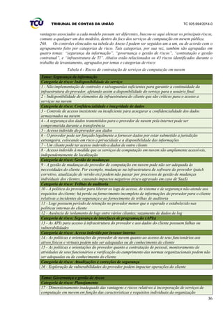 TRIBUNAL DE CONTAS DA UNIÃO TC 025.994/2014-0
36
vantagens associados a cada modelo possam ser diferentes, buscou-se aqui elencar os principais riscos,
comuns a qualquer um dos modelos, dentro do foco dos serviços de computação em nuvem pública.
268. Os controles elencados na tabela do Anexo I podem ser seguidos um a um, ou de acordo com o
agrupamento feito por categorias de risco. Tais categorias, por sua vez, também são agrupadas em
quatro temas: “segurança da informação”, “governança e gestão de riscos”, “contratação e gestão
contratual”, e “infraestrutura de TI”. Abaixo estão relacionados os 43 riscos identificados durante o
trabalho de levantamento, agrupados por temas e categorias de risco:
Tabela 4 - Riscos de contratação de serviços de computação em nuvem
Tema: Segurança da informação
Categoria de risco: Indisponibilidade do serviço
1 - Não implementação de controles e salvaguardas suficientes para garantir a continuidade da
infraestrutura do provedor, afetando assim a disponibilidade do serviço para o usuário final
2 - Indisponibilidade de elementos da infraestrutura do cliente que são críticos para o acesso a
serviços na nuvem
Categoria de risco: Confidencialidade e integridade de dados
3 - Controle de acesso inexistente ou insuficiente para assegurar a confidencialidade dos dados
armazenados na nuvem
4 - A segurança dos dados transmitidos para o provedor de nuvem pela internet pode ser
comprometida durante a transferência
5 - Acesso indevido do provedor aos dados
6 - O provedor pode ser forçado legalmente a fornecer dados por estar submetido a jurisdição
estrangeira, colocando em risco a privacidade e a disponibilidade das informações
7 - Um cliente pode ter acesso indevido a dados de outro cliente
8 - Acesso indevido à medida que os serviços de computação em nuvem são amplamente acessíveis,
independentemente de localização
Categoria de risco: Gestão de mudanças
9 - A gestão de mudanças do provedor de computação em nuvem pode não ser adequada às
necessidades do cliente. Por exemplo, mudanças na infraestrutura de software do provedor (patch
corretivo, atualização de versão etc) podem não passar por processos de gestão de mudanças
individuais dos clientes, causando impactos negativos (risco agravado em caso de SaaS)
Categoria de risco: Trilhas de auditoria
10 - A política do provedor para liberar os logs de acesso, de sistema e de segurança não atende aos
requisitos do cliente; há perda ou fornecimento incompleto de informações do provedor para o cliente
relativas a incidentes de segurança e ao fornecimento de trilhas de auditoria
11 - Logs possuem período de retenção no provedor menor que o esperado e estabelecido nas
políticas internas do cliente
12 - Ausência de isolamento de logs entre vários clientes; vazamento de dados de log
Categoria de risco: Segurança de interfaces de programação (APIs)
13 - As APIs para acesso à infraestrutura do provedor e aos dados do cliente possuem falhas ou
vulnerabilidades
Categoria de risco: Acesso indevido por invasor interno
14 - As políticas e orientações do provedor de nuvem quanto ao acesso de seus funcionários aos
ativos físicos e virtuais podem não ser adequadas ou de conhecimento do cliente
15 - As políticas e orientações do provedor quanto a contratação de pessoal, monitoramento de
atividades de seus funcionários e verificação do cumprimento das normas organizacionais podem não
ser adequadas ou de conhecimento do cliente
Categoria de risco: Atualizações e correções de segurança
16 - Exploração de vulnerabilidades do provedor podem impactar operações do cliente
Tema: Governança e gestão de riscos
Categoria de risco: Planejamento
17 - Dimensionamento inadequado das vantagens e riscos relativos à incorporação de serviços de
computação em nuvem em função das características e requisitos individuais da organização
 