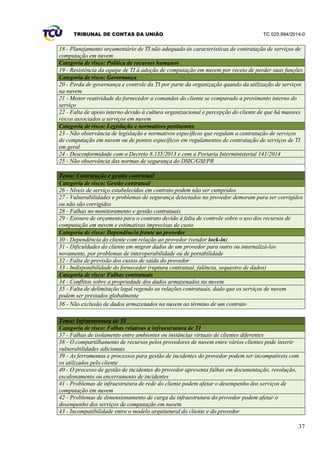 TRIBUNAL DE CONTAS DA UNIÃO TC 025.994/2014-0
37
18 - Planejamento orçamentário de TI não adequado às características de contratação de serviços de
computação em nuvem
Categoria de risco: Política de recursos humanos
19 - Resistência da equipe de TI à adoção de computação em nuvem por receio de perder suas funções
Categoria de risco: Governança
20 - Perda de governança e controle da TI por parte da organização quando da utilização de serviços
na nuvem
21 - Menor reatividade do fornecedor a comandos do cliente se comparado a provimento interno do
serviço
22 - Falta de apoio interno devido à cultura organizacional e percepção do cliente de que há maiores
riscos associados a serviços em nuvem
Categoria de risco: Legislação e normativos pertinentes
23 - Não observância de legislação e normativos específicos que regulam a contratação de serviços
de computação em nuvem ou de pontos específicos em regulamentos de contratação de serviços de TI
em geral
24 - Desconformidade com o Decreto 8.135/2013 e com a Portaria Interministerial 141/2014
25 - Não observância das normas de segurança do DSIC/GSI/PR
Tema: Contratação e gestão contratual
Categoria de risco: Gestão contratual
26 - Níveis de serviço estabelecidos em contrato podem não ser cumpridos
27 - Vulnerabilidades e problemas de segurança detectados no provedor demoram para ser corrigidos
ou não são corrigidos
28 - Falhas no monitoramento e gestão contratuais
29 - Estouro de orçamento para o contrato devido à falta de controle sobre o uso dos recursos de
computação em nuvem e estimativas imprecisas de custo
Categoria de risco: Dependência frente ao provedor
30 - Dependência do cliente com relação ao provedor (vendor lock-in)
31 - Dificuldades do cliente em migrar dados de um provedor para outro ou internalizá-los
novamente, por problemas de interoperabilidade ou de portabilidade
32 - Falta de previsão dos custos de saída do provedor
33 - Indisponibilidade do fornecedor (ruptura contratual, falência, sequestro de dados)
Categoria de risco: Falhas contratuais
34 - Conflitos sobre a propriedade dos dados armazenados na nuvem
35 - Falta de delimitação legal regendo as relações contratuais, dado que os serviços de nuvem
podem ser prestados globalmente
36 - Não exclusão de dados armazenados na nuvem ao término de um contrato
Tema: Infraestrutura de TI
Categoria de risco: Falhas relativas à infraestrutura de TI
37 - Falhas de isolamento entre ambientes ou instâncias virtuais de clientes diferentes
38 - O compartilhamento de recursos pelos provedores de nuvem entre vários clientes pode inserir
vulnerabilidades adicionais
39 - As ferramentas e processos para gestão de incidentes do provedor podem ser incompatíveis com
os utilizados pelo cliente
40 - O processo de gestão de incidentes do provedor apresenta falhas em documentação, resolução,
escalonamento ou encerramento de incidentes
41 - Problemas de infraestrutura de rede do cliente podem afetar o desempenho dos serviços de
computação em nuvem
42 - Problemas de dimensionamento de carga da infraestrutura do provedor podem afetar o
desempenho dos serviços de computação em nuvem
43 - Incompatibilidade entre o modelo arquitetural do cliente e do provedor
 
