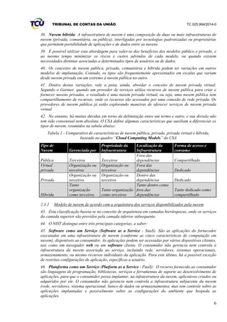 TRIBUNAL DE CONTAS DA UNIÃO TC 025.994/2014-0
6
38. Nuvem híbrida: A infraestrutura de nuvem é uma composição de duas ou mais infraestruturas de
nuvem (privada, comunitária, ou pública), interligadas por tecnologias padronizadas ou proprietárias
que permitem portabilidade de aplicações e de dados entre as nuvens.
39. É possível utilizar esta abordagem para valer-se dos benefícios dos modelos público e privado, e
ao mesmo tempo minimizar os riscos e custos advindos de cada modelo, ou quando existem
necessidades distintas associadas a determinados tipos de usuários ou de dados.
40. Os conceitos de nuvem pública, privada, comunitária e híbrida podem ter variações em outros
modelos de implantação. Contudo, os tipos são frequentemente apresentados em escalas que variam
desde nuvem privada em um extremo à nuvem pública no outro.
41. Dentro destas variações, vale a pena, ainda, abordar o conceito de nuvem privada virtual.
Segundo o Gartner, quando um provedor de serviços utiliza recursos de nuvem pública para criar e
fornecer nuvens privadas, o resultado é uma nuvem privada virtual, ou seja, uma nuvem pública sem
compartilhamento de recursos, onde os recursos são acessados por uma conexão de rede privada. Os
provedores de nuvem pública já estão explorando maneiras de oferecer serviços de nuvem privada
virtual.
42. No entanto, há muitas dúvidas em torno da delimitação entre um termo e outro, e sua divisão não
tem sido consensual nem absoluta. O CSA define algumas características que auxiliam a diferenciar os
tipos de nuvem, resumidos na tabela abaixo:
Tabela 1 - Comparativo de características de nuvem pública, privada, privada virtual e híbrida,
baseado no quadro “Cloud Computing Models” do CSA
Tipo de
Nuvem Gerenciada por
Propriedade da
Infraestrutura
Localização da
Infraestrutura
Forma de acesso e
consumo
Pública Terceiros Terceiros
Fora das
dependências Compartilhado
Virtual
privada
Organização ou
terceiros
Organização ou
terceiros
Fora das
dependências Dedicado
Privada
Organização ou
terceiros
Organização ou
terceiros
Dentro das
dependências Dedicado
Híbrida
Tanto
organização
como terceiros
Tanto organização
como terceiros
Tanto dentro como
fora das
dependências
Tanto dedicado como
compartilhado
2.3.2 Modelo de nuvem de acordo com a arquitetura dos serviços disponibilizados pela nuvem
43. Esta classificação baseia-se no conceito de arquitetura em camadas hierárquicas, onde os serviços
da camada superior são providos pela camada inferior subsequente.
44. O NIST distingue entre três principais categorias, a saber:
45. Software como um Serviço (Software as a Service - SaaS): São as aplicações do fornecedor
executadas em uma infraestrutura de nuvem (conforme as cinco características de computação em
nuvem), disponíveis ao consumidor. As aplicações podem ser acessadas por vários dispositivos clientes,
tais como um navegador web ou um software cliente. O consumidor não gerencia nem controla a
infraestrutura da nuvem associada ao serviço, incluindo rede, servidores, sistemas operacionais,
armazenamento, ou mesmo recursos individuais da aplicação. Para este último, há a possível exceção
de restritas configurações de aplicação, específicas a usuário.
46. Plataforma como um Serviço (Platform as a Service - PaaS): O recurso fornecido ao consumidor
são linguagens de programação, bibliotecas, serviços e ferramentas de suporte ao desenvolvimento de
aplicações, para que o consumidor possa implantar, na infraestrutura da nuvem, aplicativos criados ou
adquiridos por ele. O consumidor não gerencia nem controla a infraestrutura subjacente da nuvem
(rede, servidores, sistema operacional, banco de dados ou armazenamento), mas tem controle sobre as
aplicações implantadas e possivelmente sobre as configurações do ambiente que hospeda as
aplicações.
 