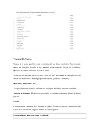 Vitamina B3 - Niacina

Niacina é o termo genérico para a nicotinamida ou ácido nicotínico. Sua absorção
ocorre no intestino delgado e um pequeno armazenamento ocorre no organismo.
Qualquer excesso é eliminado através da urina.

A niacina está presente em coenzimas essenciais para as reações de oxidação-redução
envolvidas na liberação de energia por carboidratos, gorduras e proteínas.

Deficiência de vitamina B3:

Pelagra (dermatose, diarréia, inflamações na língua, disfunção intestinal e cerebral)

Excesso de vitamina B3: Pode ser prejudicial a pessoas com asma ou doença de úlcera
pélvica

Fontes:

Carnes magras, carnes de aves domésticas, peixes, levedo de cerveja e amendoins são
fontes ricas em niacina. Vegetais e frutas são fontes pobres.


Recomendações Nutricionais de vitamina B3:
 