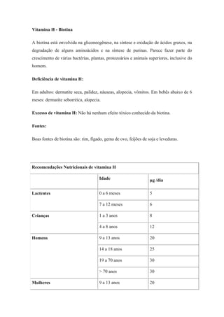 Vitamina H - Biotina

A biotina está envolvida na gliconeogênese, na síntese e oxidação de ácidos graxos, na
degradação de alguns aminoácidos e na síntese de purinas. Parece fazer parte do
crescimento de várias bactérias, plantas, protozoários e animais superiores, inclusive do
homem.

Deficiência de vitamina H:

Em adultos: dermatite seca, palidez, náuseas, alopecia, vômitos. Em bebês abaixo de 6
meses: dermatite seborréica, alopecia.

Excesso de vitamina H: Não há nenhum efeito tóxico conhecido da biotina.

Fontes:

Boas fontes de biotina são: rim, fígado, gema de ovo, feijões de soja e leveduras.




Recomendações Nutricionais de vitamina H

                                     Idade                        µg /dia

Lactentes                            0 a 6 meses                  5

                                     7 a 12 meses                 6

Crianças                             1 a 3 anos                   8

                                     4 a 8 anos                   12

Homens                               9 a 13 anos                  20

                                     14 a 18 anos                 25

                                     19 a 70 anos                 30

                                     > 70 anos                    30

Mulheres                             9 a 13 anos                  20
 