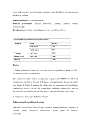 como ácido clorídrico acarreta a acidez necessária para a digestão no estômago e para a
ativação de enzimas.

Deficiência de cloro: Alcalose metabólica
Excessos       (toxicidade):       Acidose   metabólica;     Cefaléia;    Confusão    mental;
Hiperventilação;
Principais fontes: Sal de cozinha; Frutos do mar; Leite; Carnes; Ovos.




Recomendações nutricionais diárias de cloro:

Lactentes                  Idade                           Mg/dia
                           0 a 6 meses                     180
                           7 a 12 meses                    570
Crianças                 e 1 a 3 anos                      1500
Adolescentes               4 a 8 anos                      1900
Adultos                                                    1500

Fósforo

O fósforo, um dos elementos mais essenciais, está em segundo lugar depois do cálcio
em abundância nos tecidos humanos.

Tem numerosas funções críticas no organismo. Algumas delas: O DNA e o RNA são
baseados nos monômeros de éster de fosfato; a principal corrente de energia contém
uma ligação de fosfato de alta energia; está presente em todas as membranas celulares
do organismo; integra a estrutura dos ossos e dentes, dando-lhes maior solidez; participa
ativamente do metabolismo dos glicídios; atua na contração muscular, entre outras.

A rota primária de excreção de fósforo é a renal.

Deficiência de fósforo (Hipofosfatemia):

Dor óssea, osteomalácia, pseudofraturas, miopatias, hipoparatiroidismo, resistência à
insulina,      acidose     metabólica,    hipocalciúria,    delírio,   perda   de    memória,
taquicardia.
 