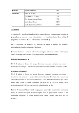 Homens              acima de 14 anos                                 900
 Mulheres           acima de 14 anos                                  700
                     Gravidez < a 18 anos                             750
                     Gravidez acima de 19 anos                        770
                     Lactação < 18 anos                              1.200
                     Lactação acima de 19 anos                       1.300

Vitamina D

A vitamina D é uma denominação genérica para os diversos compostos que possuem a
propriedade de prevenir e curar o raquitistmo – os mais importantes são o calciferol
(ergosterol ou vitamina D2) e o colecalciferol (vitamina D3).

Ela é importante no processo de absorção de cálcio e fósforo do intestino,
mineralização, crescimento e reparo dos ossos.

Nos seres humanos, a vitamina D3 é formada na pele, pela ação dos raios ultravioletas
da luz solar sobre um elemento (7-deidrocolesterol) presente na epiderme.

Deficiência de vitamina D:

Nível de cálcio e fósforo no sangue decresce, causando problemas nos ossos –
raquitismo nas crianças e osteomalácia (mineralização deficiente dos ossos) nos adultos.

Excesso de vitamina D:
Nível de cálcio e fósforo no sangue decresce, causando problemas nos ossos –
raquitismo nas crianças e osteomalácia (mineralização deficiente dos ossos) nos
adultos.O consumo de altas doses (10 vezes o valor diário recomendado) por vários
meses pode causar toxicidade, resultando em nível alto de cálcio no sangue. Pode
ocorrer depósito de cálcio pelo organismo, principalmente no rim

Fontes: A vitamina D é encontrada em pequenas quantidades em alimentos animais na
forma de colecalciferol (D3). Nenhum vegetal, fruta ou grão contém vitamina D em
quantidade detectável. O mesmo acontece com carnes e peixes com baixo teor de
gordura.
 