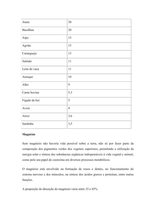 Atum                                30

Bacalhau                            20

Aipo                                15

Agrião                              15

Caranguejo                          13

Salmão                              11

Leite de vaca                       11

Arenque                             10

Alho                                9

Carne bovina                        5,3

Fígado de boi                       5

Aveia                               4

Arroz                               3,6

Sardinha                            3,5


Magnésio

Sem magnésio não haveria vida possível sobre a terra, não só por fazer parte da
composição dos pigmentos verdes dos vegetais superiores, permitindo a utilização da
energia solar e síntese das substâncias orgânicas indispensáveis à vida vegetal e animal,
como pelo seu papel de coenzima em diversos processos metabólicos.

O magnésio está envolvido na formação de ossos e dentes, no funcionamento do
sistema nervoso e dos músculos, na síntese dos ácidos graxos e proteínas, entre outras
funções.

A proporção de absorção do magnésio varia entre 35 e 45%.
 