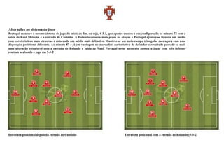 Alterações ao sistema de jogo
Portugal manteve o mesmo sistema de jogo do início ao fim, ou seja, 4-3-3, que apenas mudou a sua configuração ao minuto 72 com a
saída de Raul Meireles e a entrada de Custódio. A Holanda colocou mais peças no ataque e Portugal ajustou-se tirando um médio
com caraterísticas mais ofensivas e colocando um médio mais defensivo. Manteve-se um meio-campo triangular mas agora com uma
disposição posicional diferente. Ao minuto 87 e já em vantagem no marcador, na tentativa de defender o resultado procede-se mais
uma alteração estrutural com a entrada de Rolando e saída de Nani. Portugal nesse momento passou a jogar com três defesas-
centrais acabando o jogo em 5-3-2




Estrutura posicional depois da entrada de Custódio                                  Estrutura posicional com a entrada de Rolando (5-3-2)
 