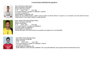 Caraterização individual dos jogadores

Nome: João Pedro da Silva Pereira
Data de Nascimento: 25-02-1984
Posição: Defesa-lateral direito
Nº: 21      Altura: 1,72m       Peso: 70kg
Nº de cartões amarelos e vermelhos na competição: 2 amarelos
Nº de golos na competição: 0
Minutos jogados na competição: 450
Jogador que tem evoluído bastante, é rápido e gosta de ajudar nas missões ofensivas. É agressivo, às vezes demais, mas nunca desiste dos lances.
Temperamental. Precisa ainda de melhorar o aspeto defensivo.

Nome: António Alberto Bastos Pimparel (Beto)
Data de Nascimento: 01-05-1982
Posição: Guarda-Redes
Nº: 22      Altura: 1,81m        Peso: 81kg
Nº de cartões amarelos e vermelhos na competição: 0
Nº de golos sofridos na competição: 0
Minutos jogados na competição: 0
Guarda-redes seguro. Não é muito alto para a sua posição, mas compensa com a sua elasticidade.




 Nome: Hélder Manuel Marques Postiga
 Data de Nascimento: 02-08-1982
 Posição: Avançado
 Nº: 23      Altura: 1,82m        Peso: 79kg
 Nº de cartões amarelos e vermelhos na competição: 1 amarelo
 Nº de golos na competição: 1
 Minutos jogados na competição: 238
 Jogador habituado à seleção. Bastante trabalhador. Não é um grande finalizador, mas é perigoso devido às movimentações que faz.
 