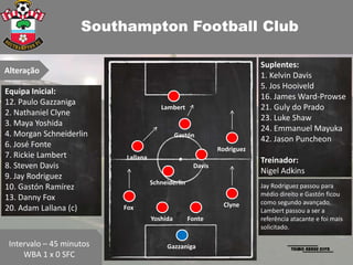 Southampton Football Club

                                                                        Suplentes:
Alteração
                                                                        1. Kelvin Davis
                                                                        5. Jos Hooiveld
Equipa Inicial:
                                                                        16. James Ward-Prowse
12. Paulo Gazzaniga
                                       Lambert                          21. Guly do Prado
2. Nathaniel Clyne
                                                                        23. Luke Shaw
3. Maya Yoshida
                                                                        24. Emmanuel Mayuka
4. Morgan Schneiderlin                        Gastón
                                                                        42. Jason Puncheon
6. José Fonte                                               Rodriguez
7. Rickie Lambert         Lallana                                       Treinador:
8. Steven Davis                                     Davis
                                                                        Nigel Adkins
9. Jay Rodriguez
                                    Schneiderlin
10. Gastón Ramírez                                                      Jay Rodriguez passou para
                                                                        médio direito e Gastón ficou
13. Danny Fox
                                                              Clyne     como segundo avançado.
20. Adam Lallana (c)      Fox                                           Lambert passou a ser a
                                    Yoshida        Fonte                referência atacante e foi mais
                                                                        solicitado.

 Intervalo – 45 minutos                  Gazzaniga
     WBA 1 x 0 SFC
 