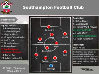 Southampton Football Club

                                                                    Suplentes:
Substituições
                                                                    1. Kelvin Davis
                                                                    5. Jos Hooiveld
Equipa Inicial:
                                                                    16. James Ward-Prowse
12. Paulo Gazzaniga
                                     Lambert                        21. Guly do Prado
2. Nathaniel Clyne
                                                                    23. Luke Shaw
3. Maya Yoshida
                                                           Mayuka
                                                                    24. Emmanuel Mayuka
4. Morgan Schneiderlin                     Prado
                                                                    42. Jason Puncheon
6. José Fonte
                           Lallana
7. Rickie Lambert
                                                                    Treinador:
8. Steven Davis                                    Davis
                                                                    Nigel Adkins
9. Jay Rodriguez
                                 Schneiderlin
10. Gastón Ramírez                                                  Prado entrou para o lugar do
                                                                    Gastón, realizando funções
13. Danny Fox                                              Clyne
                                                                    semelhantes. Mayuka mostrou-
20. Adam Lallana (c)     Fox                                        se mais ofensivo que Rodriguez
                                 Yoshida        Fonte               aparecendo mais em zonas de
                                                                    finalização.

 2ª Parte – 76 minutos                Gazzaniga
     WBA 2 x 0 SFC
 