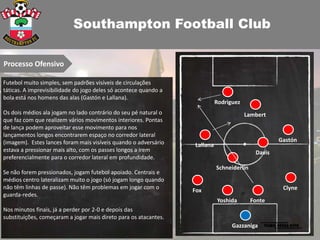 Southampton Football Club

Processo Ofensivo

Futebol muito simples, sem padrões visíveis de circulações
táticas. A imprevisibilidade do jogo deles só acontece quando a
bola está nos homens das alas (Gastón e Lallana).
                                                                            Rodriguez
Os dois médios ala jogam no lado contrário do seu pé natural o                          Lambert
que faz com que realizem vários movimentos interiores. Pontas
de lança podem aproveitar esse movimento para nos
lançamentos longos encontrarem espaço no corredor lateral
(imagem). Estes lances foram mais visíveis quando o adversário                                      Gastón
                                                                  Lallana
estava a pressionar mais alto, com os passes longos a irem                                  Davis
preferencialmente para o corredor lateral em profundidade.
                                                                            Schneiderlin
Se não forem pressionados, jogam futebol apoiado. Centrais e
médios centro lateralizam muito o jogo (só jogam longo quando
não têm linhas de passe). Não têm problemas em jogar com o                                           Clyne
                                                                  Fox
guarda-redes.
                                                                            Yoshida        Fonte
Nos minutos finais, já a perder por 2-0 e depois das
substituições, começaram a jogar mais direto para os atacantes.
                                                                                  Gazzaniga
 