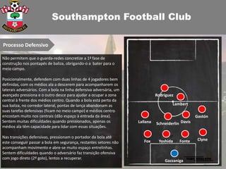 Southampton Football Club

Processo Defensivo

Não permitem que o guarda-redes concretize a 1ª fase de
construção nos pontapés de baliza, obrigando-o a bater para o
meio campo.

Posicionalmente, defendem com duas linhas de 4 jogadores bem
definidas, com os médios ala a descerem para acompanharem os
laterais adversários. Com a bola na linha defensiva adversária, um
avançado pressiona e o outro desce para ajudar a ocupar a zona                 Rodriguez
central à frente dos médios centro. Quando a bola está perto da
sua baliza, no corredor lateral, pontas de lança abandonam as                          Lambert
suas tarefas defensivas (ficam no meio campo) e médios centro
encostam muito nos centrais (dão espaço à entrada da área).                                         Gastón
Sentem muitas dificuldades quando pressionados, apenas os            Lallana   Schneiderlin Davis
médios ala têm capacidade para lidar com essas situações.

Nas transições defensivas, pressionam o portador da bola até
                                                                        Fox     Yoshida    Fonte     Clyne
este conseguir passar a bola em segurança, restantes setores não
acompanham movimento e abre-se muito espaço entrelinhas.
Sentem dificuldades quando o adversário faz transição ofensiva
com jogo direto (2º golo), lentos a recuperar.
                                                                                   Gazzaniga
 