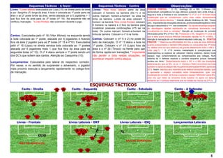 Esquemas Tácticos - A favor:                                     Esquemas Tácticos - Contra                                           Observações:
Livres: *Livres laterais executados por Lopo (15) na direita perto da área   Livres: *Nos livres laterais perto da área       PONTOS FORTES: * O PL, Santiago (9) e MA, V.Afonso (16)
e por Serginho (7) longe da área. A bola é colocada ao 1º poste perto da     colocam 2 homens na barreira (DL+1) e os         demonstram competência no jogo ofensivo surgindo bem entre linhas a
                                                                                                                              segurar a bola, a finalizar e nos corredores.* O nº 21 e nº 19 foram duas
área e ao 2º poste londe da área, sendo atacada por a 5 jogadores + 1        outros marcam homem-a-homem na area na
                                                                                                                              substituição que se constituiuram como mais valias, demonstrando
que fica fora da área para as 2ª bolas (nº 16). Na esquerda não se           linha da barreira. Londe da area colocam 1       competência táctico-técnica. * Grande atitude Dinâmica do MA, Tinoco
verificou marcação. *Livres frontais não ocorreram durante o jogo.           homem na barreira.*Nos Livres frontais colocam   (24), importantenas transições ofensivas, promovendoalterações no ritmo
                                                                             5 homens na bareira e 2 fora da barreira para    de jogo e assumindo o 1×1 nos corredores.* Os lances de perigo surgiram
                                                                             inviabilizar possiveis combinações (nº5 sai na   de abordagens rápidas explorando os corredores terminando com
                                                                             bola). Os outros marcam homem-a-homem na         cruzamentos na área ou remates.* Atenção as mudanças de corredor
                                                                             linha da barreira. Colocam o nº 9 na frente.     efectuadas pelos M's (nº10 e 18). Pressionar o DC, Serginho (7) uma vez
Cantos: Executados pelo nº 16 (Vitor Afonso) na esquerda sendo                                                                que é este quem procura efectuar transições rápidas no PL e MA's. *
a bola colocada ao 1º poste, atacada por 5 jogadores e ficando               Cantos: Colocam o (nº 5 e 2) no poste do         Atenção à marcação de um livre lateral estudado (vide pag. 9). PONTOS
fora da área 2 jogador para as 2ª bolas (nº 15 e nº10). Executados           lado da marcação. O nº 13 ataca a bola no        FRACOS: * Observou-se dificuldades em tirar a bola da zona defensiva
pelo nº 15 (Lopo) na direita sendoa bola colocada ao 1º postee               1º poste. Colocam o nº 15 (Lopo) fora da         quando pressionados e também dificuldades na conquistas das 2ª bolas
                                                                                                                              na defesa uma vez que observou-se grande afastamento entre o SM e S
atacada por 6 jogadores mais 1 que fica fora da área para as                 área e o nº 24 (Tinoco) na frente para sair      (vide pag.7). * O nº10 revelou inadaptação à posição/papel que
segundas bolas (nº 10). O nº 4 ataca sempre o 1º poste sendo um              de forma rapida em transições. * Importante      desempenhou (a explorar se utilizarem mesmo sistema), dando muito
dos DC's que sobem aos cantos. Atenção ao Casquinha (10).                    não perder a bola nestas situações, se           espaço, logo comprometendo as compensações aos colegas. Num
                                                                             acontecer impedir contra-ataque.                 sistema de 4 defesas explorar o corredor esquerdo porque Sampaio
Lançamentos: Executados pelo lateral do respectivo corredor.                                                                  revelou ser lento.* Distanciamento entre o SD e o SM nas transições
                                                                                                                              defensivas em que os M's, Jo-Jo, V. Gomes e Pedro encontram-se muito
Por vezes, e no sentido de surprender o adversario, o jogador                                                                 subidos no apoio ao ataque não recuperando atempadamenteno apoio aos
mais proximo executa o lançamento rapidamente no colega livre                                                                 DC's. Assim, acentua-se a importancia de realizar transições rápidas, quer
de marcação.                                                                                                                  a aproveitar o espaço concedido entre linhas/sectores, quer com
                                                                                                                              mudanças de corredor, de forma a exploraro espaço "oferecido" pelos M's,
                                                                                                                              uma vez que estes se encontra muito subidos no apoio ao ataque,
                                                                                                                              deixando os 3 Centrais totalmente sós na missão de marcar os 2 PL's.

                                                                         ESQUEMAS TÁCTICOS
          Canto - Direita                                Canto - Esquerda                                  Canto - Estudado                                Canto - A Defender




                                                                                                          NÃO SE VERIFICOU




     Livres - Frontais                                Livres Laterais - DRT                          Livres Laterais - ESQ                                Lançamentos Laterais




                                                                                                          NÃO SE VERIFICOU
        NÃO SE VERIFICOU



                                                                                                                                                                                                 8
 