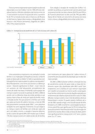 Outro aumento importante na participação escolar está                                          Com relação à situação de moradia (ver Gráﬁco 1.4),
relacionado à cor (ver Gráﬁco 1.3). Em 1999, 87% dos indi-                                      também se veriﬁcou um aumento de 5 pontos percentuais
víduos brancos e 84% dos indivíduos não brancos entre 4 e                                       na presença escolar nas áreas urbanas (de 87% para 92%) e
17 anos estavam na escola. Em quase dez anos, o aumento                                         de 9 pontos percentuais na área rural (de 79% para 88%).
foi de 7% na inclusão escolar para os brancos e de 8% para                                      Apesar de ter havido um crescimento do acesso nas zonas
os não brancos. Apesar desse avanço, a desigualdade entre                                       rural e urbana, a desigualdade entre ambas ainda é alta.
brancos e não brancos permanece, chegando em 2008 a
93% e 91%, respectivamente.


Gráﬁco 1.4 – Evolução da taxa de atendimento de 4 a 17 anos nas zonas rural e urbana (%)




Fonte: Pnad-IBGE/ Tabulação própria




    Uma característica importante a ser analisada é a renda                                     com rendimento per capita abaixo de 1 salário mínimo. É
familiar e sua implicação na frequência à escola, conforme                                      justamente para essa parcela da população que se deve dar
pode ser observado na Tabela 1.6. Sabe-se que pessoas com                                       maior atenção.
Educação formal maior recebem os salários mais elevados10.                                          De 2004 a 2008, é possível veriﬁcar a evolução da taxa
Reconhecidamente, uma forma de diminuir as diferenças                                           de atendimento escolar de quase todas as faixas de ren-
sociais – bastante signiﬁcativas no Brasil – é por meio de                                      dimento, exceto dos classiﬁcados pelo IBGE como “sem
um aumento do nível educacional, principalmente das                                             rendimento”, isto é, famílias em que nenhum responsável
classes de renda mais baixa. Analisando a participação das                                      tem trabalho remunerado ou mesmo auxílio social regular.
crianças e jovens na escola no período de 2004 a 2008 de                                        Essas famílias sobrevivem à custa de doações esporádicas e
acordo com as diferentes faixas de renda, percebe-se que                                        rendimentos de trabalhos esparsos durante o ano. Em 2004,
quanto maior a faixa de renda per capita da família, maior                                      80% das crianças e jovens nesse nível de pobreza absoluta
a inclusão escolar. No que concerne a famílias com renda                                        frequentavam a escola. O quadro parecia melhorar até o
per capita acima de três salários mínimos, a meta de 98%                                        ano de 2007, quando atingiu uma inclusão escolar de 85%.
está praticamente cumprida desde 200411 , com pequenas                                          Entretanto, em 2008, novamente a participação escolar di-
variações nos anos seguintes. Entretanto, no que tange às                                       minuiu para 81%, o que signiﬁca que há 79 mil crianças fora
as crianças e jovens de famílias com renda per capita de                                        da escola somente nessa faixa de renda. Essa diminuição do
até ¼ do salário mínimo, a situação é bastante diferente,                                       atendimento escolar afetou todas as faixas de idade, porém
sendo o acesso de apenas 89%. Vale ressaltar que, no Brasil,                                    mais signiﬁcativamente crianças entre 4 e 612 anos e jovens
73% das crianças e jovens em idade escolar são de famílias                                      entre 15 e 1713 anos .

10 F. Barbosa-Filho & S. Pessôa, O retorno da educação no Brasil, em Pesquisa e Planejamento Econômico, 38(1), Rio de Janeiro, 2008.
11 Nesta comparação, utilizamos somente os dados de 2004 e seguintes para compatibilizar com a alteração da amostra colhida pela Pnad do IBGE, que foi alterada neste ano para inclusão da
   zona rural da Região Norte.
12 De 77,3% em 2007 para 71,0% em 2008.
13 De 66,2% em 2007 para 60,8% em 2008.

16   • De Olho nas Metas • 2009
 