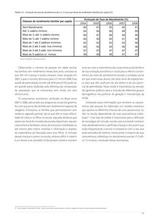 Tabela 1.6 – Evolução da taxa de atendimento de 4 a 17 anos por faixas de rendimento familiar per capita (%)




       Fonte: Pnad-IBGE/ Tabulação própria



    Observando o número de pessoas em idade escolar                                               uma vez mais a importância das características da família e
nas famílias sem rendimento nesses dois anos, constata-se                                         de sua condição econômica e social para o efetivo cumpri-
que 594 mil crianças e jovens estavam nessa situação em                                           mento da meta de atendimento escolar, a condição social
2007, e que o número diminuiu para 415 mil em 2008. Essa                                          em que vivem esses alunos não deve servir de impedimen-
queda de participação escolar (de 85% para 81%) pode ser                                          to para que eles usufruam do seu direito e do seu poten-
em grande parte explicada pela diferença de composição                                            cial de aprendizado. Nisso reside a importância da atenção
da população que se encontrava sem renda nos dois                                                 dos gestores públicos para a inclusão de diferentes grupos
últimos anos.                                                                                     demográﬁcos nas políticas de geração e manutenção da
    O crescimento econômico veriﬁcado no Brasil entre                                             renda.
2007 e 2008, adicionado aos programas sociais do governo,                                              Utilizando essas informações que remetem às caracte-
fez com que parte das famílias sem rendimento migrasse de                                         rísticas das pessoas, foi elaborado um modelo estatístico
categoria. Entretanto, as famílias que permaneceram sem                                           que aponta as diferentes chances de uma pessoa estar ou
renda no segundo período são as que têm a maior diﬁcul-                                           não na escola, dependendo de suas características indivi-
dade de colocar os ﬁlhos na escola, seja pela distância que                                       duais14 . Esse tipo de análise é importante para a deﬁnição
separa seu local de moradia das escolas disponíveis, seja por                                     de estratégias de inclusão escolar, pois é possível conhecer
características familiares únicas de excessiva mobilidade ou                                      mais detalhadamente o perﬁl das crianças e dos jovens que
até mesmo pelo menor interesse e informação a respeito                                            estão frequentando a escola e compará-lo com o dos que
da importância da Educação para seus ﬁlhos. A inclusão                                            estão excluídos do sistema, mensurando o impacto de suas
dessas crianças e jovens na escola, embora difícil, é viável e                                    características individuais no atendimento escolar. O Gráﬁ-
é um direito a ser atendido. Embora esses números ilustrem                                        co 1.5 mostra o resultado dessas estimativas.




14 Esse modelo é chamado de Probit , sendo reportados, neste relatório, os efeitos marginais de cada uma das características abordadas.

                                                                                                                                                           17
 