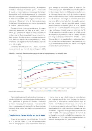 delas está dentro do intervalo de conﬁança do parâmetro                     agora apresentam resultados abaixo do esperado. Per-
estimado. A indicação em amarelo aponta a necessidade                       nambuco atingiu, em 2007, 43,1% de conclusão do Ensino
de cautela na interpretação dos resultados, ainda mais por                  Fundamental aos 16 anos. Em 2008, esse percentual caiu para
já ser possível veriﬁcar uma desaceleração no crescimento                   36, 9%, sendo que sua meta era de 42,5%. Além de a meta
dessa taxa na maior parte delas. Comparando os resultados                   deste ano não ter sido atingida, começa-se a observar um
de 2007 com os de 2006, todas as regiões tiveram um cres-                   sinal de retrocesso com relação ao parâmetro. Santa Cata-
cimento do indicador em torno de 2 pontos percentuais.                      rina, como já foi mencionado, é um dos estados que tam-
De 2007 para 2008, a média do crescimento das regiões foi                   bém não cumpriu a sua meta para 2008, ﬁcando 5 pontos
de somente 1 ponto percentual.                                              percentuais abaixo do esperado, que era de 79,7%. O estado
    Considerando os estados separadamente, destaca-se                       tem uma taxa de conclusão de 75% para jovens até 16 anos,
o resultado positivo em três deles: Acre, Mato Grosso e                     o que signiﬁca que ele está mais próximo da meta ﬁnal de
Paraíba, que apresentaram índices de conclusão do Ensino                    95% do que outros estados. Entretanto, na medida em que
Fundamental na idade adequada acima da meta interme-                        se avança no cumprimento das metas, o esforço adicional
diária proposta. A maior parte dos estados alcançou resul-                  para atingi-las é necessariamente mais elevado – e Santa
tados dentro do intervalo de conﬁança estimado – então,                     Catarina não tem conseguido obter resultados que aten-
novamente, não se pode aﬁrmar com certeza que a meta                        dam satisfatoriamente a suas metas intermediárias. A evo-
tenha sido atingida.                                                        lução histórica desse indicador para o Brasil e suas regiões
                                                                            pode ser observada no Gráﬁco 4.3.
    Entretanto, Pernambuco e Santa Catarina, cuja meta
estava dentro de seu intervalo de conﬁança em 2007,

Gráﬁco 4.3 – Evolução da série histórica das taxas de conclusão do Ensino Fundamental aos 16 anos de idade
                      85,00




                      75,00




                      65,00




                      55,00




                      45,00




                      35,00




                      25,00




                      15,00
                                  1998   1999    2001     2002     2003        2004     2005    2006          2007   2008

                                                Brasil   Norte   Nordeste     Sudeste   Sul    Centro-Oeste
Fonte: Pnad-IBGE/ Tabulação Própria




    A constatação da desaceleração do crescimento das ta-                   é preciso observar que a distância que o separa da meta
xas de conclusão no Ensino Fundamental representa um                        ﬁnal é bastante grande. Em 2022, espera-se que 90% dos
alerta para todos os gestores educacionais: é necessário                    jovens com 19 anos tenham completado essa etapa do
ter nossas crianças e jovens na escola – mas, se eles não                   ensino – em relação ao indicador atual, um aumento de
tiverem a adequada progressão escolar nas idades previstas,                 43 pontos percentuais nos próximos 14 anos. Todas as re-
o impacto desse esforço para melhorar o ensino no Brasil                    giões alcançaram as metas inicialmente estabelecidas para
será reduzido.                                                              2008, exceto a Região Sul, onde o parâmetro alcançado é de
                                                                            54,8% em 2008, valor este que está dentro do intervalo de
Conclusão do Ensino Médio até os 19 Anos                                    conﬁança. Em termos de evolução histórica, como é pos-
                                                                            sível observar no Gráﬁco 4.4, todas as regiões apresentam
   A taxa de conclusão do Ensino Médio aos 19 anos foi                      melhoras em relação aos anos precedentes.
de 47,1% em 2008 (Tabela 4.1). Esse indicador encontra-se
acima da meta proposta, o que é um bom sinal. Entretanto,
                                                                                                                                     27
 