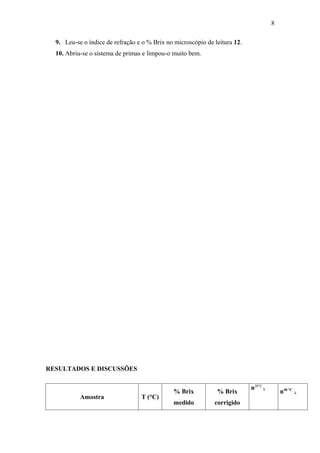 8

  9. Leu-se o índice de refração e o % Brix no microscópio de leitura 12.
  10. Abriu-se o sistema de primas e limpou-o muito bem.




RESULTADOS E DISCUSSÕES

                                                                            n20°C λ
                                               % Brix          % Brix                     n40 °C λ
           Amostra                T (°C)
                                              medido          corrigido
 